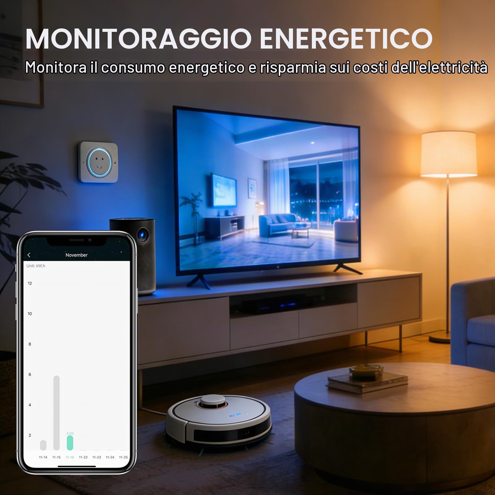 ANTELA Multipresa Smart con Monitoraggio del Consumo Ciabatta Smart Alexa | Protezione da Sovraccarico, 4 Prese AC + 4 Porte USB, Telecomando APP, Programma e Timer