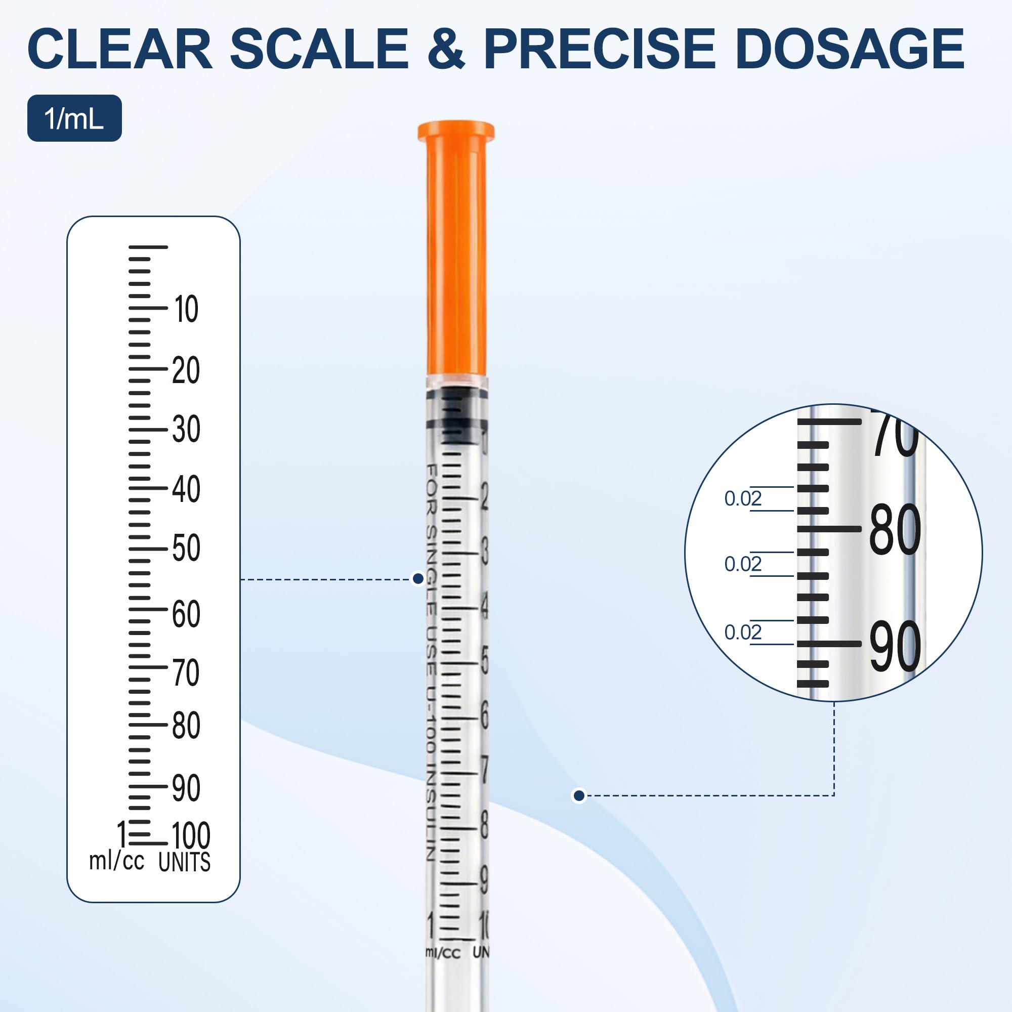 Lab Needles - 1ml 32G - Box of 100 -5