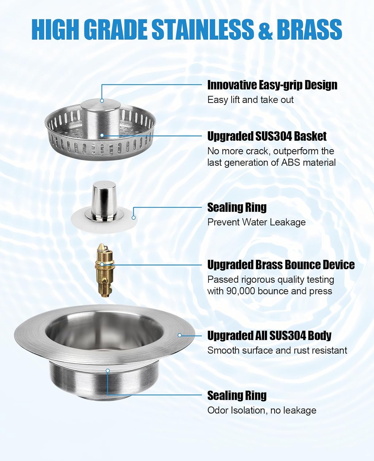 Kitchen Sink Drain Strainer, 3 in 1 All Stainless Steel Sink Strainer, Pop Up Sink Stopper with Copper Bounce Core, Anti-Clog Food Catcher Basket for US Standard 3-1/2 inch Drain (1 Pack)