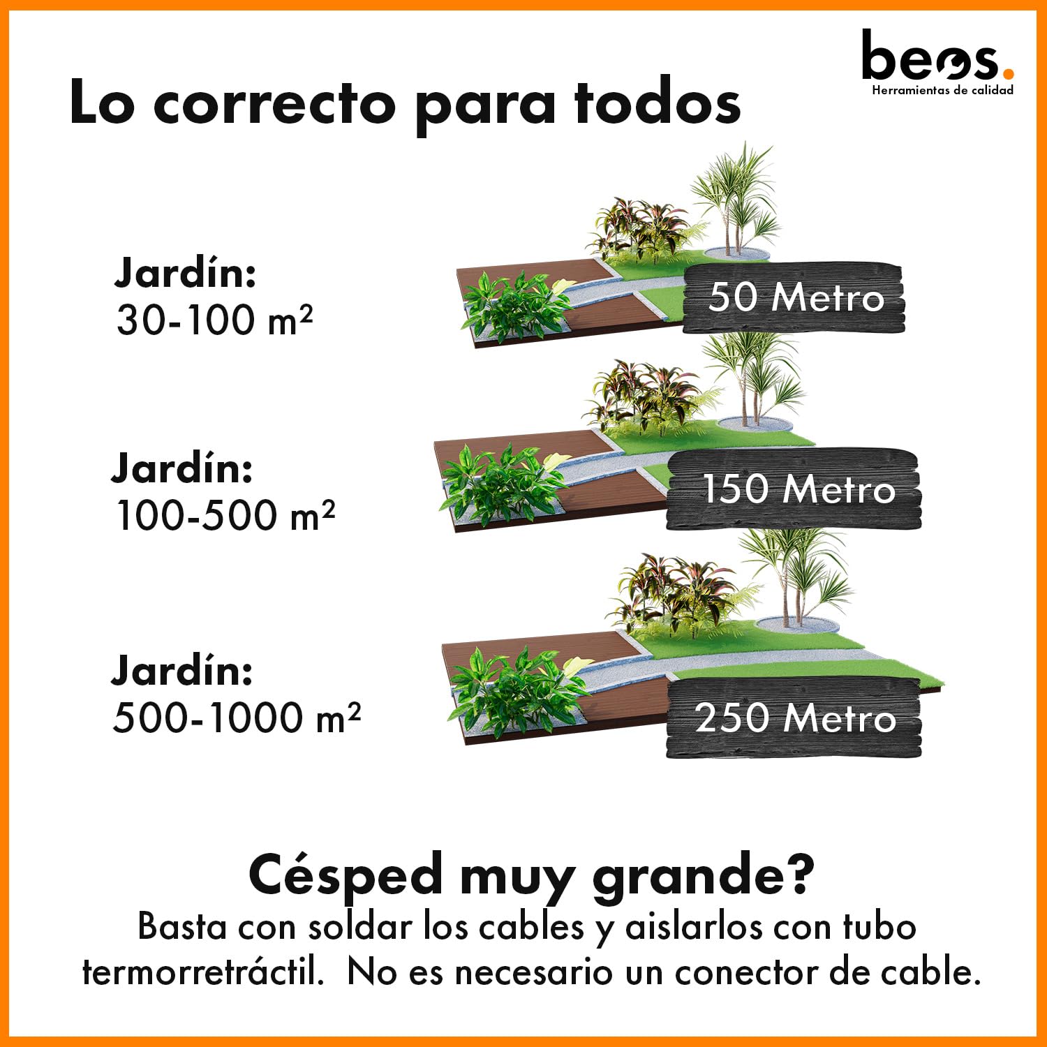beos Premium Cable delimitador para Robots cortacésped - universalmente Compatible - Cable para Robots cortacésped de Worx, Gardena, Husqvarna, Bosch, Stihl, y Muchos más. Ø2,7mm - 100 m