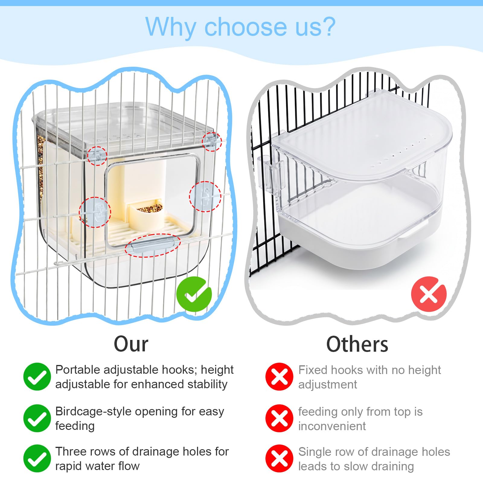 Mangeoire automatique sans désordre pour cage à oiseaux 2 en 1 transparent pour perroquet, boîte de bain et boîte de bain pour oiseaux avec capacité de 765,4 g, accessoires anti-déversement