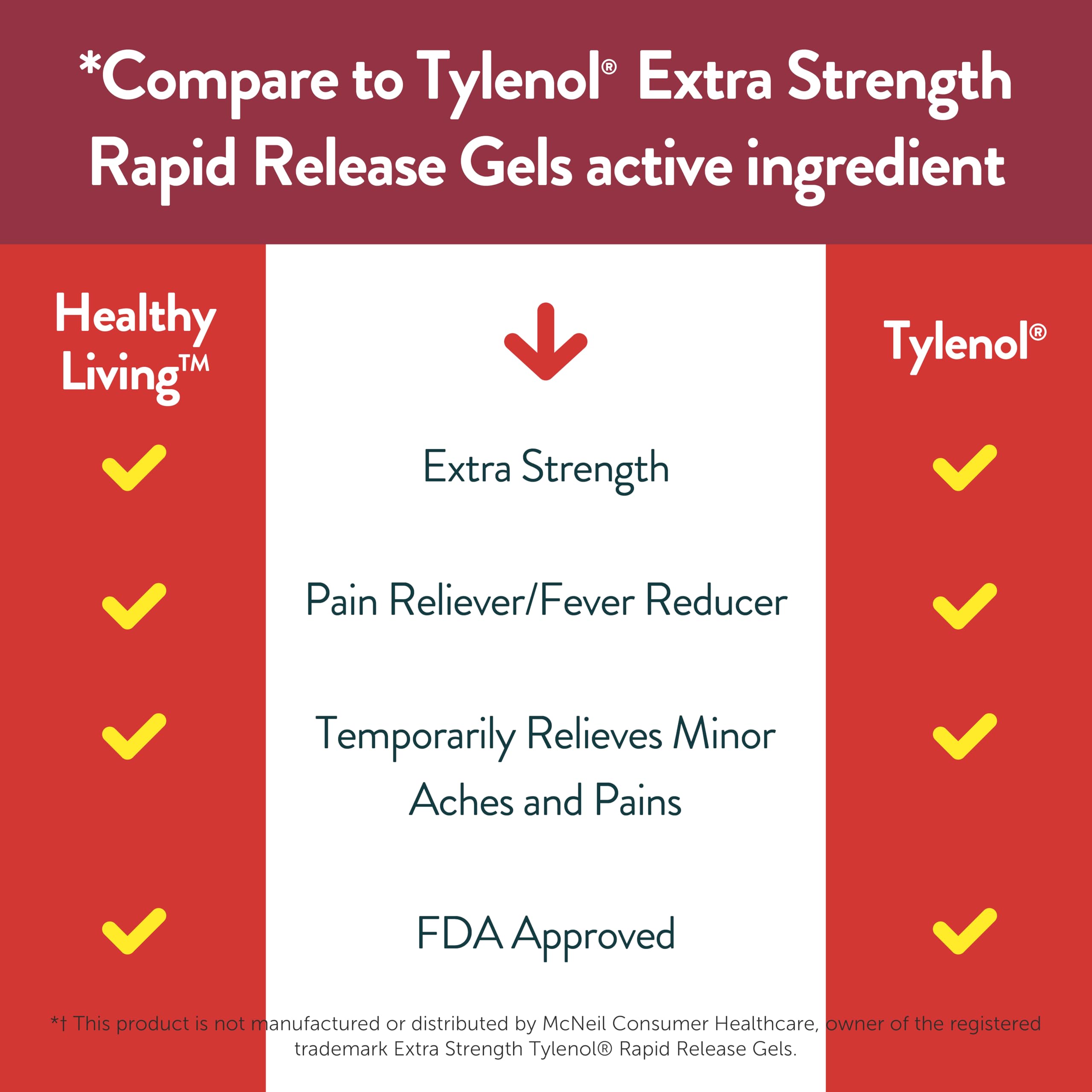Aurohealth Healthy Living Extra Strength Acetaminophen Gelcaps for Pain Relief, 500mg, 400 Count — Amazon image 2