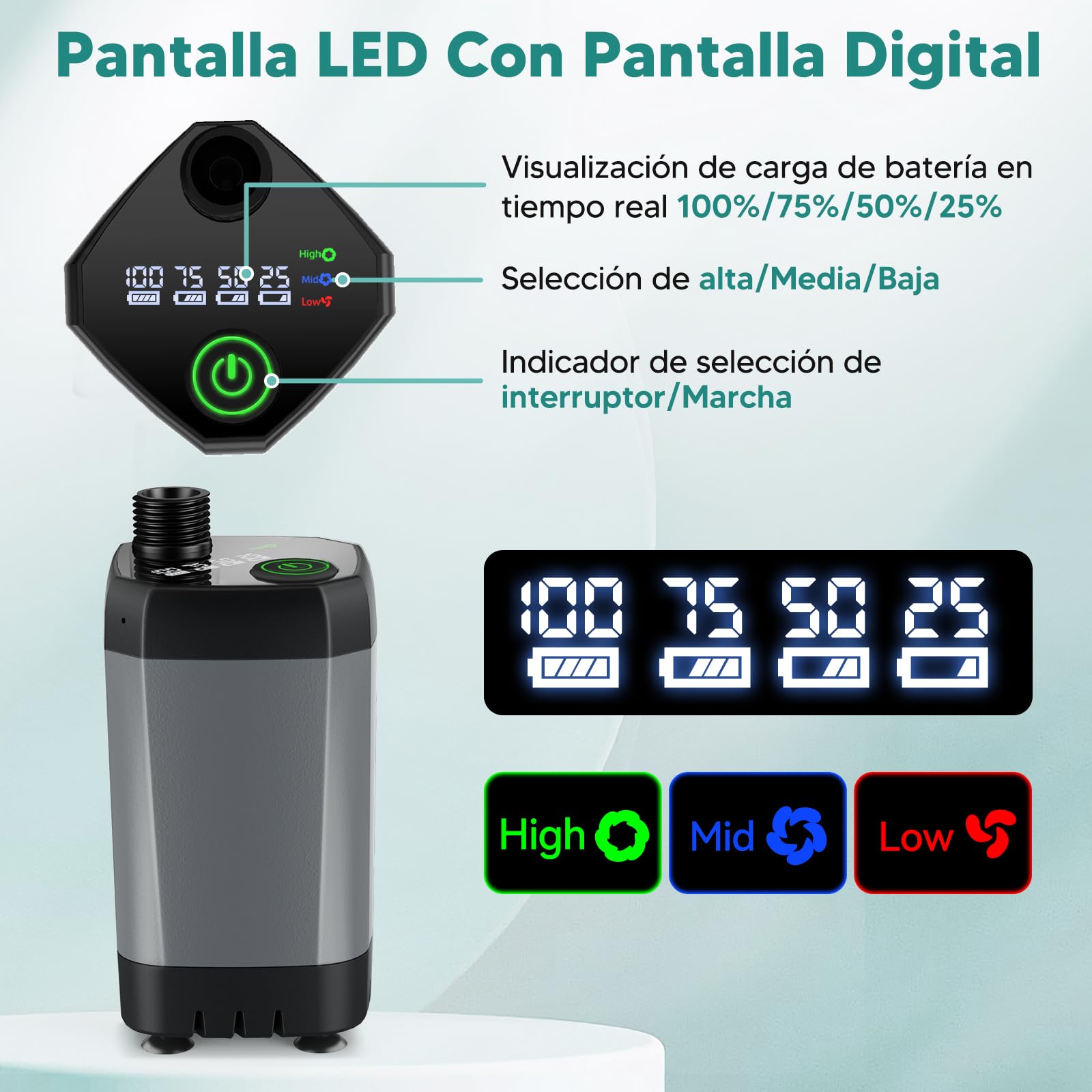 ShinePick Ducha Camping,Ducha Portátil 3000mAh Recargable Kit | LED inteligente, 3 modos de ducha, IPX7, adecuado para acampar, al aire libre, coche, animales domésticos