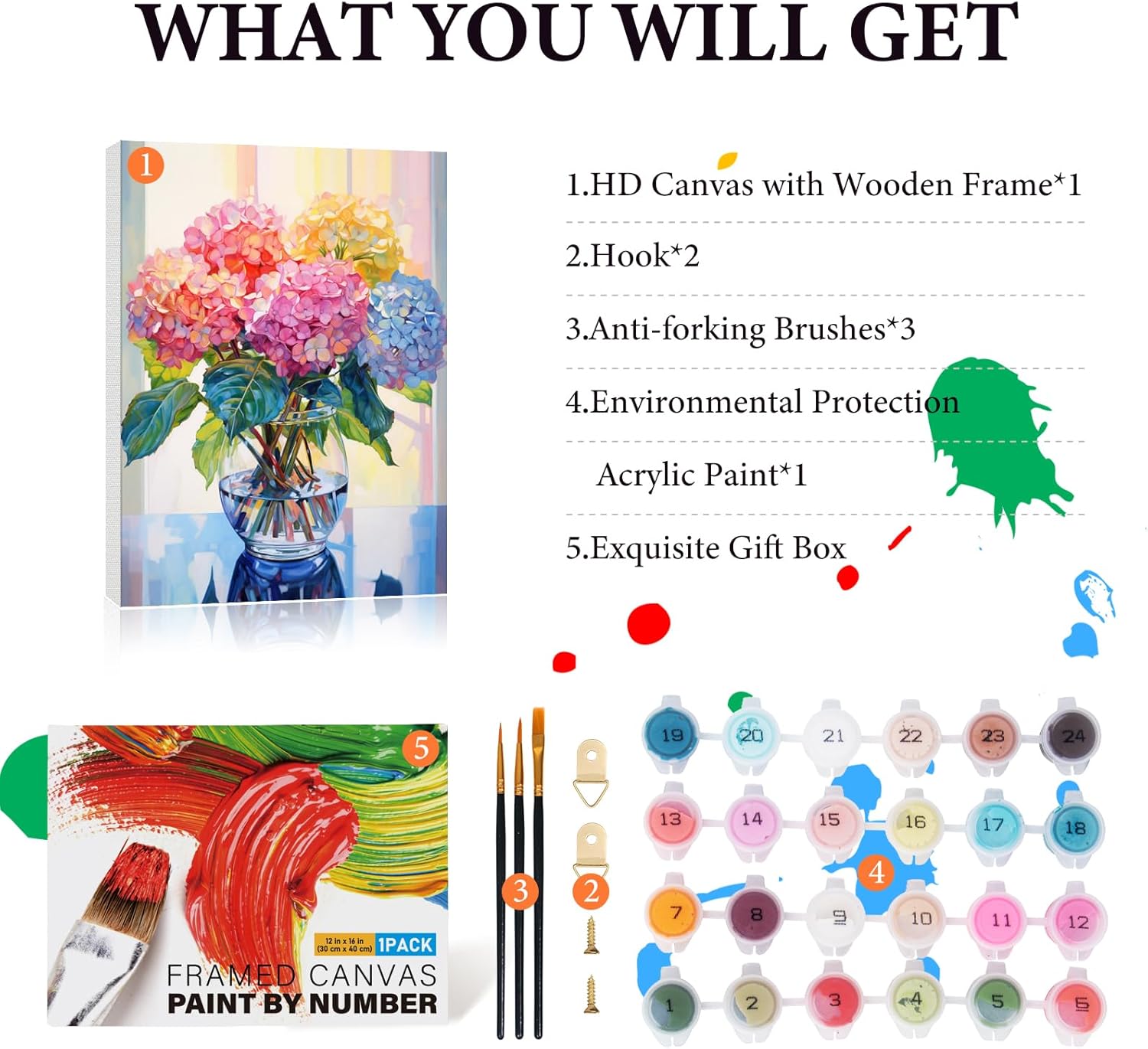 Framed Paint by Numbers Kit for Adults Beginner 12x16 Inch, Hydrangea in Glass Vase Window Paint by Number with Frame, Acrylic Colorful Flowers Painting by Numbers Kit on Canvas for Home Decor Gift