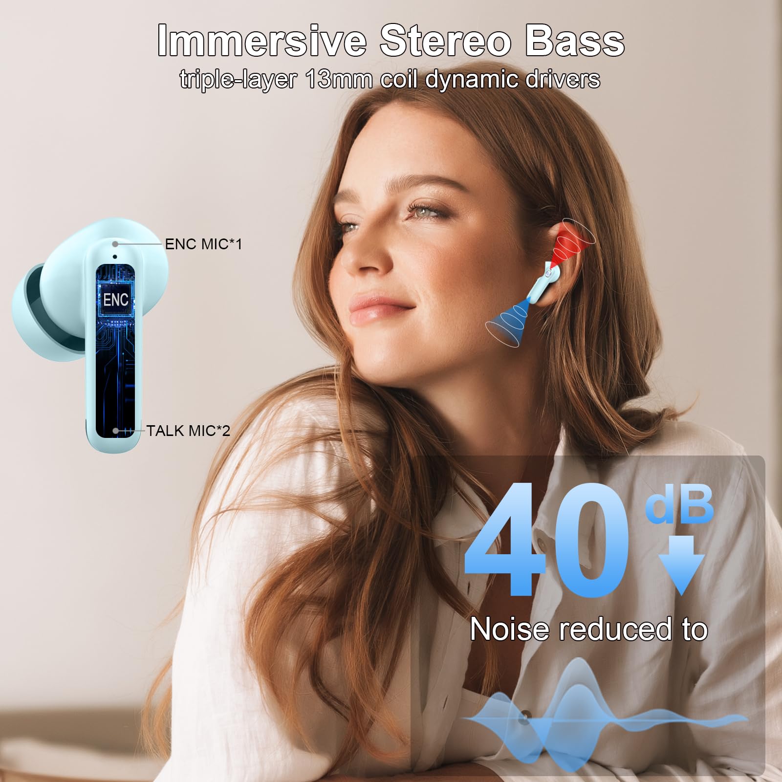 Cuffie Bluetooth, Auricolari Bluetooth 5.4 con 4 ENC Mic, 2025 Cuffiette Bluetooth In Ear Stereo HiFi, 45 Ore Cuffie Senza Fili con LED Display, Cancellazione Rumore , IP7 Impermeabili, Touch Control