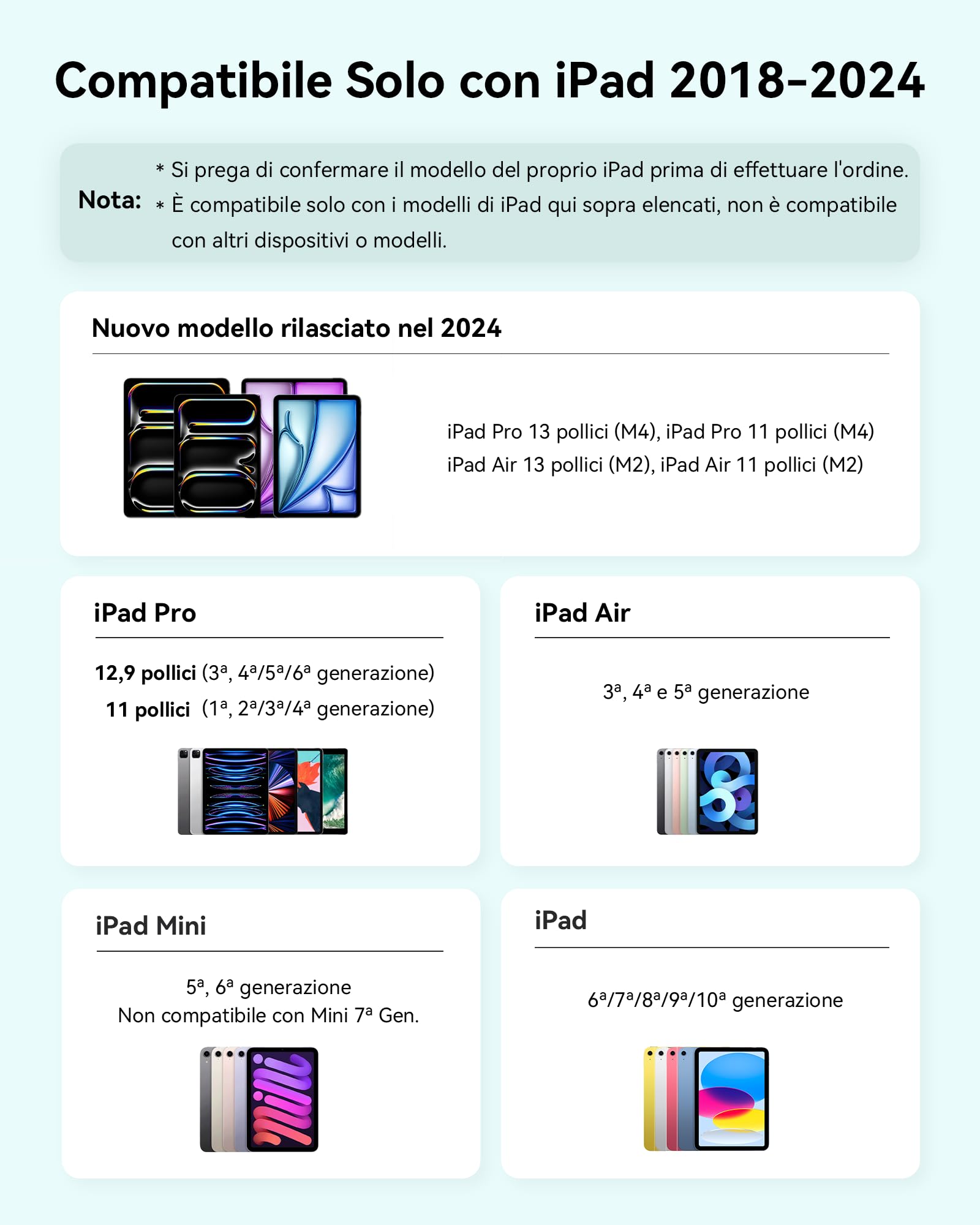 metapen Penna Air8 per Apple iPad 2018-2024,Pencil per ipad con 2X Ricarica Rapida,Rifiuto del Palmo,Compatibile con iPad Air 5/4/3/11''M2,iPad 10/9/8/7/6,iPad Pro 12.9''/11''/13''M4,iPad Mini 5/6