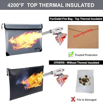 Fireproof Waterproof Money Document Bag, 11x7.7, Gray | 4200F Heat Insulated, Safe Storage Zipper Pouch,Upgraded 8 Layers of Functional Materials for Valuables