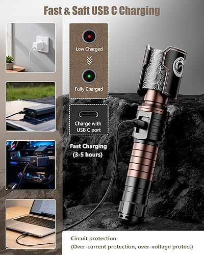 Miniatura 5 de SKYFIRE Rechargeable Flashlights with Ignition Lens: 2 Pack High Lumens Tactical Flashlight LED Zoomable with 6 Modes IPX6 Handheld Powerful Flash