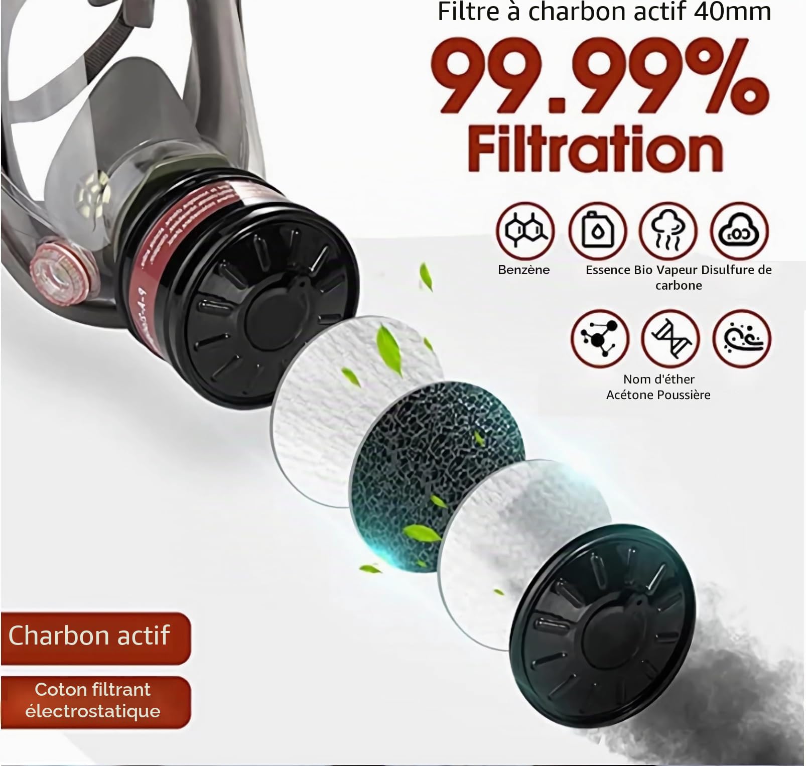 Masques à gaz réutilisables couvrant le visage entier utilisent des filtres à charbon actif de 40 mm, pour la peinture par pulvérisation, les pesticides, l’industrie chimique, la décoration