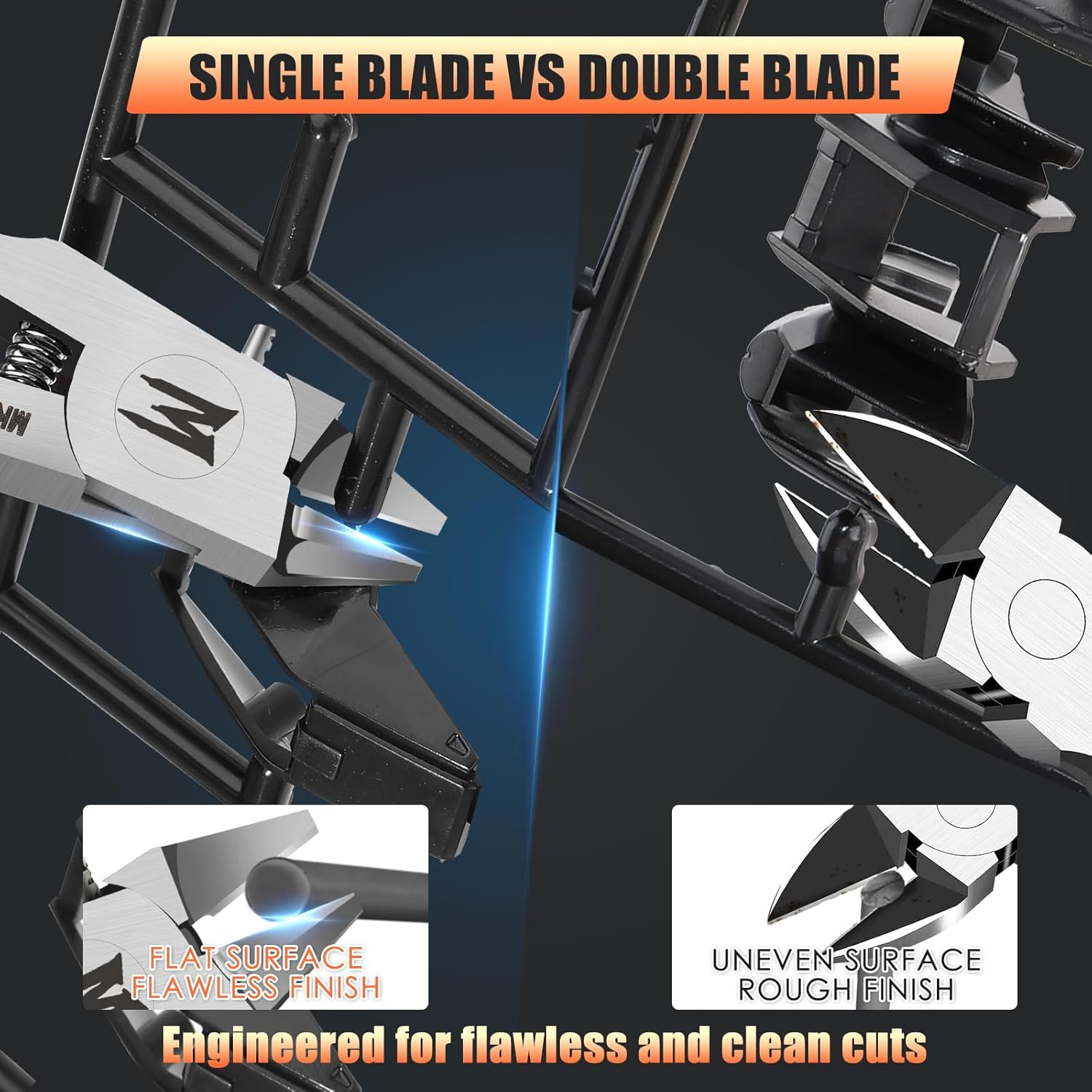 Ultimate Model Nippers, Ultra-thin Single Blade Flush Cutter for Gundam & Resin & Plastic Models, Cr-V Steel with Non-Stick Coating, Ergonomic Non-slip Grip (Professional Grade)
