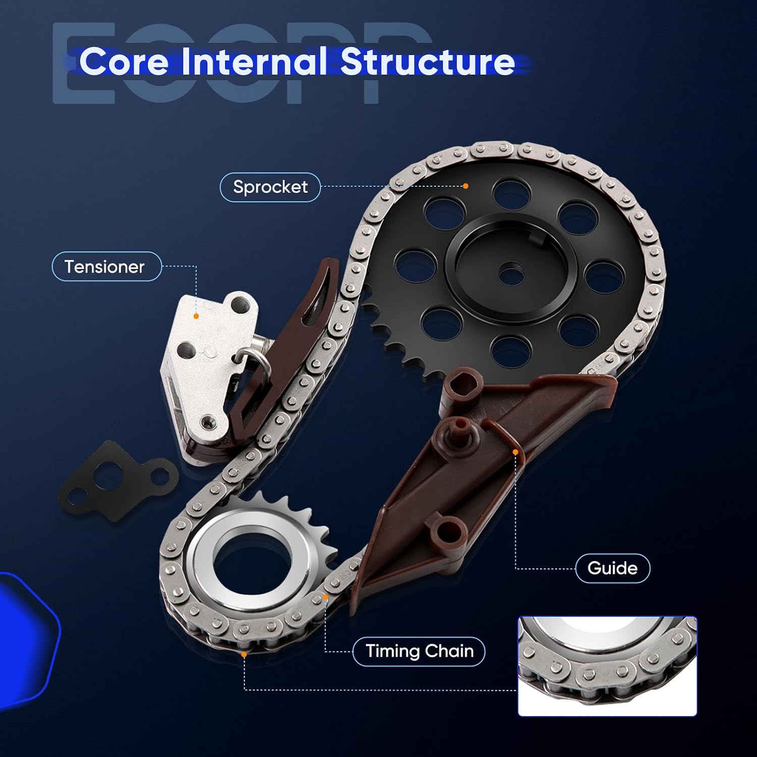 ECCPP Timing Chain Kit fits for 1990 1994 for ford Aerostar Explorer Ranger for Mazda B4000 Navajo 4.0L 9-4172S