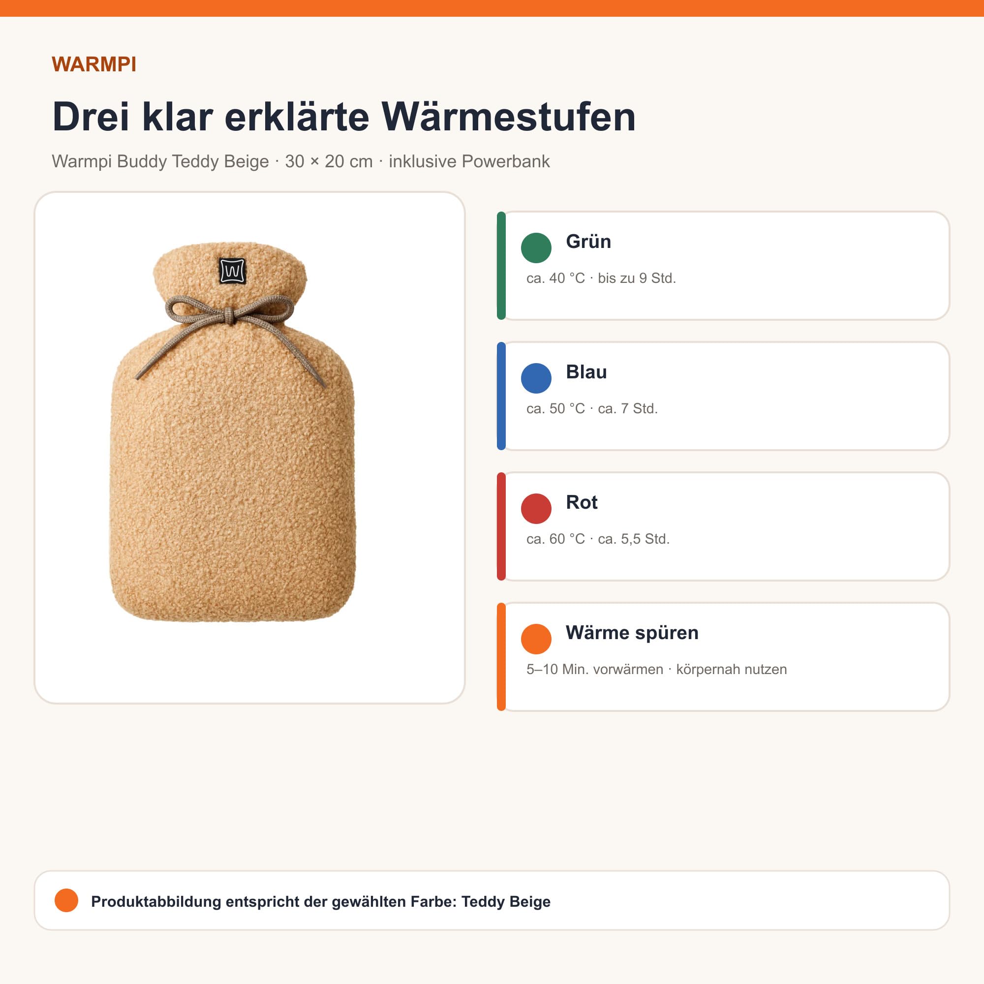 Buddy termofor bez wody, bezprzewodowy, ciepło po obu stronach, 3 stopnie regulacji 40/50/60°C, w zestawie z power bankiem 10000 mAh, 30 × 20 cm – Teddy Beige