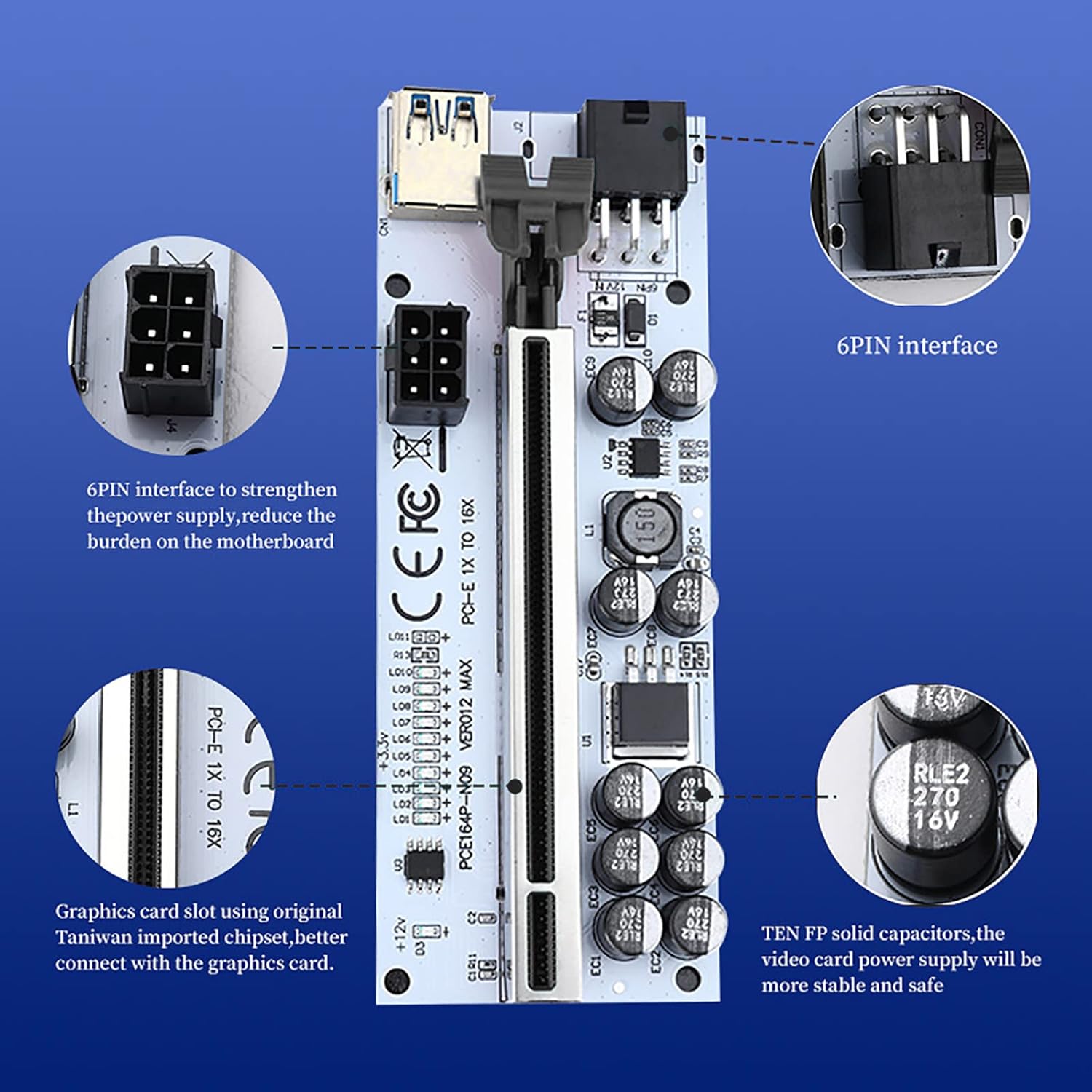 YmilemY] VER012 USB 3.0 PCI-E カード PCI Express 1X から 16X アダプタ 2x6P  Amazon.co.jp: 最新型 PCI-E 1X to 16X ライザーカード 2フィートUSB 3.0ケーブル&6ピンSATA電源ケーブル付き  - GPUエクステンダーライザーカード - ビットコインイーサリアムマイニングETH ...