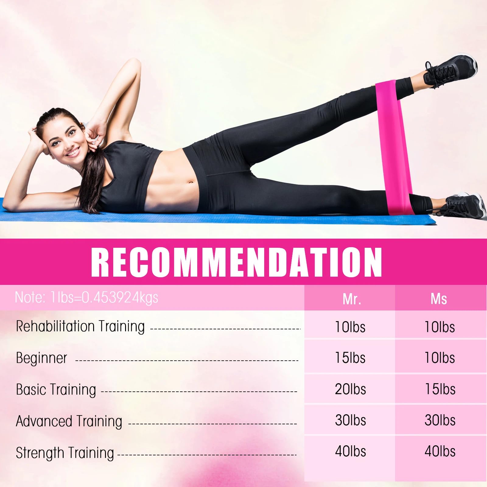 DEEKIN Lot de 20 bandes de résistance élastiques pour homme et femme - Pour fitness, gym, yoga, 18 à 22,7 kg - Violet rouge