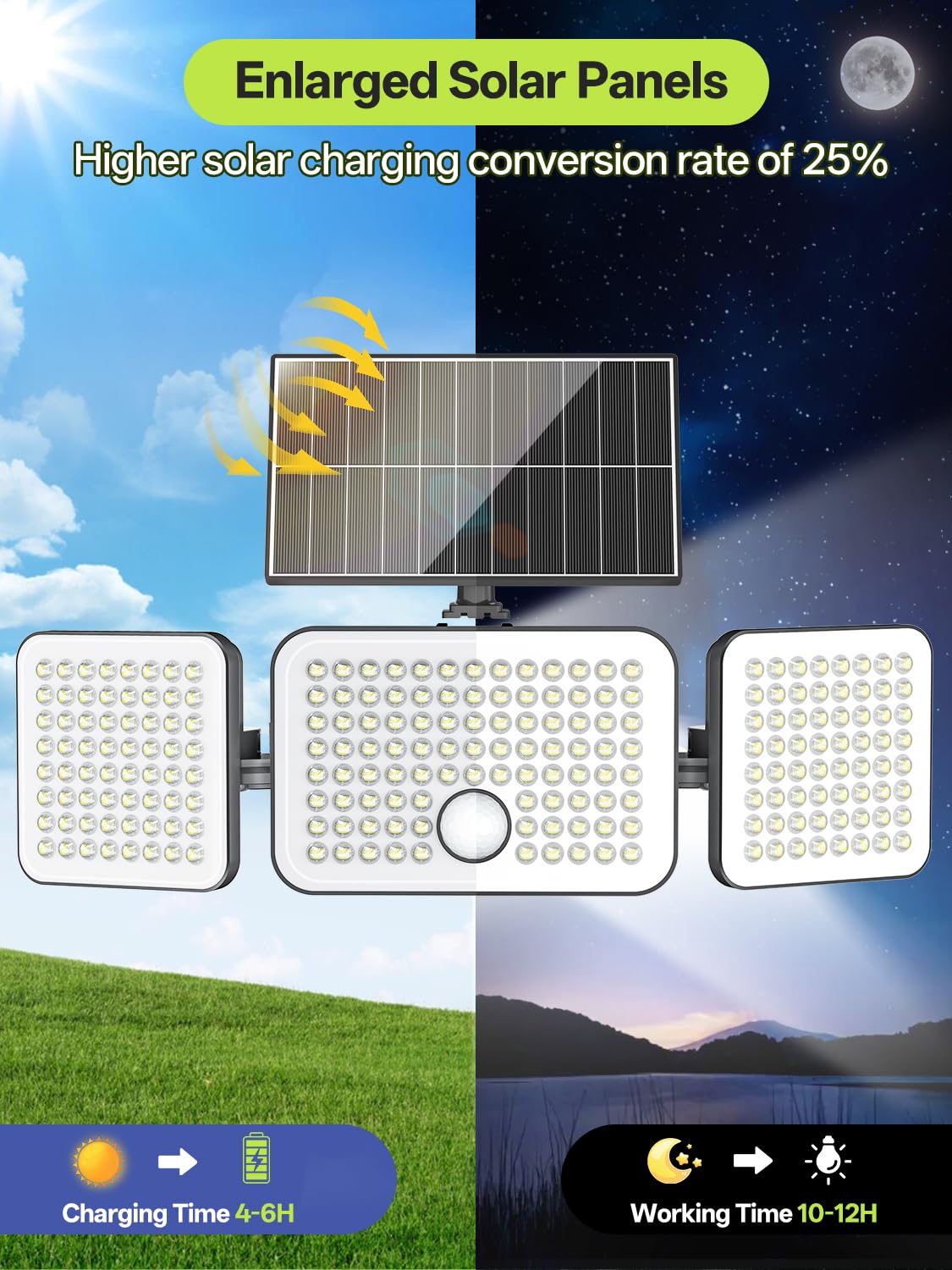 Luces de seguridad con sensor de movimiento para exteriores, 233 LED, rotación de 360°, 3 cabezales, luz solar de pared con 3 modos de control remoto, IP65 impermeable, luces solares de pared