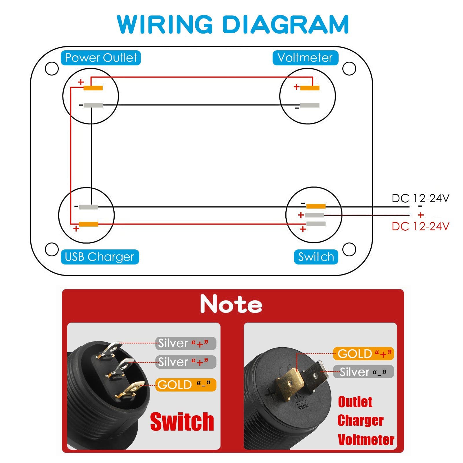 Upgraded 4 in 1 Charger Outlet Socket Panel, Dual QC 3.0 12V USB Power Outlet & Car Voltmeter Gauge & Cigarette Lighter Socket &ON Off Rocker Toggle Switch for Car Marine Boat RV Truck (with Wire)