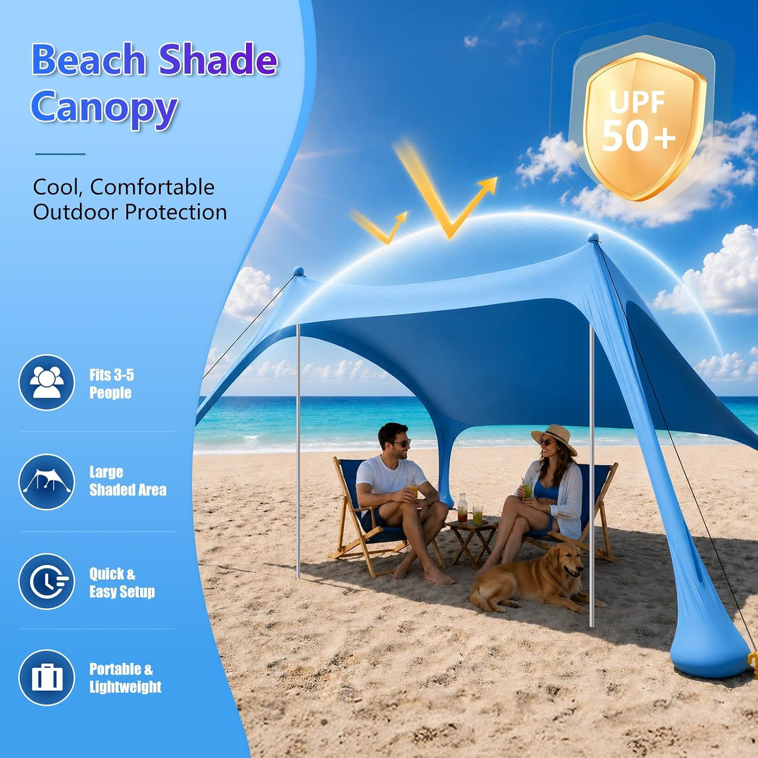 Beach Tent Sun Shelter with Beach Mat, UPF50+ Beach Canopy, 6.5x6.5FT Beach Shade Easy to Set Up, Sun Canopy with Carry Bag, Windproof Rope, for Camping Trips, Fishing, Backyard Fun Picnics, Sky Blue
