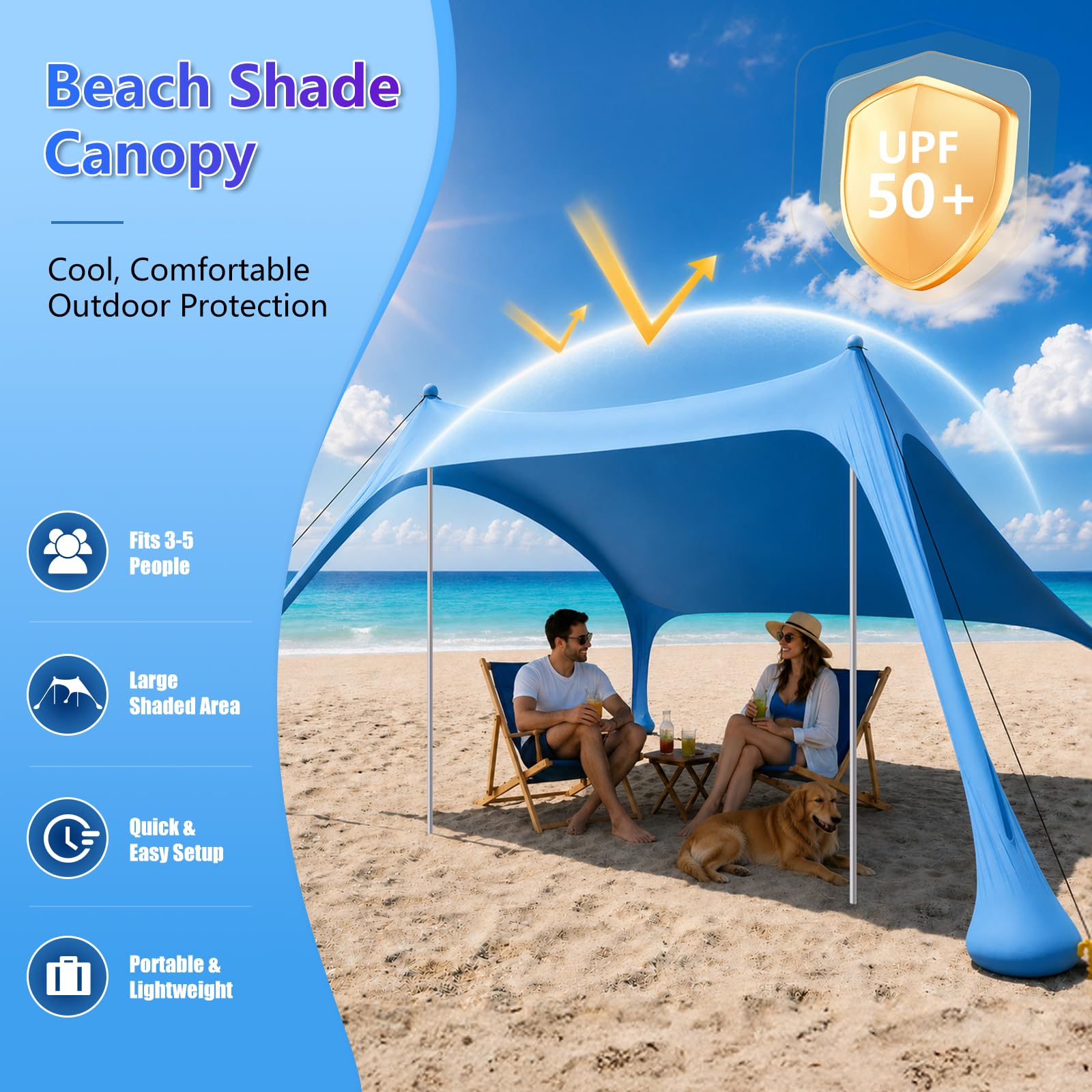 Strandzelt mit Strandmatte, LSF 50+ Hochschutz, 2x2x2m, inkl. Sandanker, Alu-Stangen & Tragetasche, Perfekt für Camping, Angeln, Garten, Picknick und Strand, Himmelblau