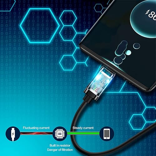 Miniatura 2 de Cable USB C, cable USB 3.1 de carga rápida A a USB C de 6 pies para Samsung GalaxyNote8 S10S9S8, MacBook AirPro, PS5, iPad AirPro 2020, Moto Z Z3 y