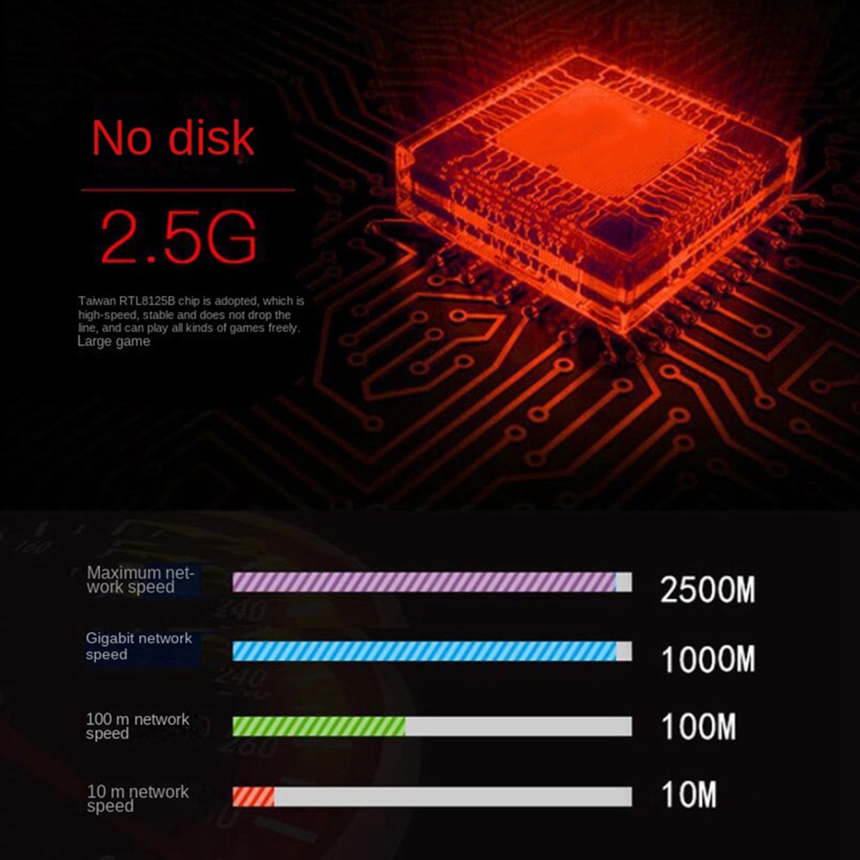 3X Scheda di Rete da 2,5 G PCI-e A RJ45 Ricevitore WiFi Scheda di Rete Gigabit Disco Ethernet 2500 Mbps 2,5 Gbps per PC