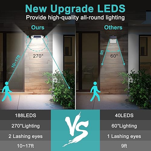 Miniatura 6 de WELALO Luces solares con sensor de movimiento para exteriores, 3 modos4 paquetes188 LED Luces de inundación impermeables IP65 para valla, porche,
