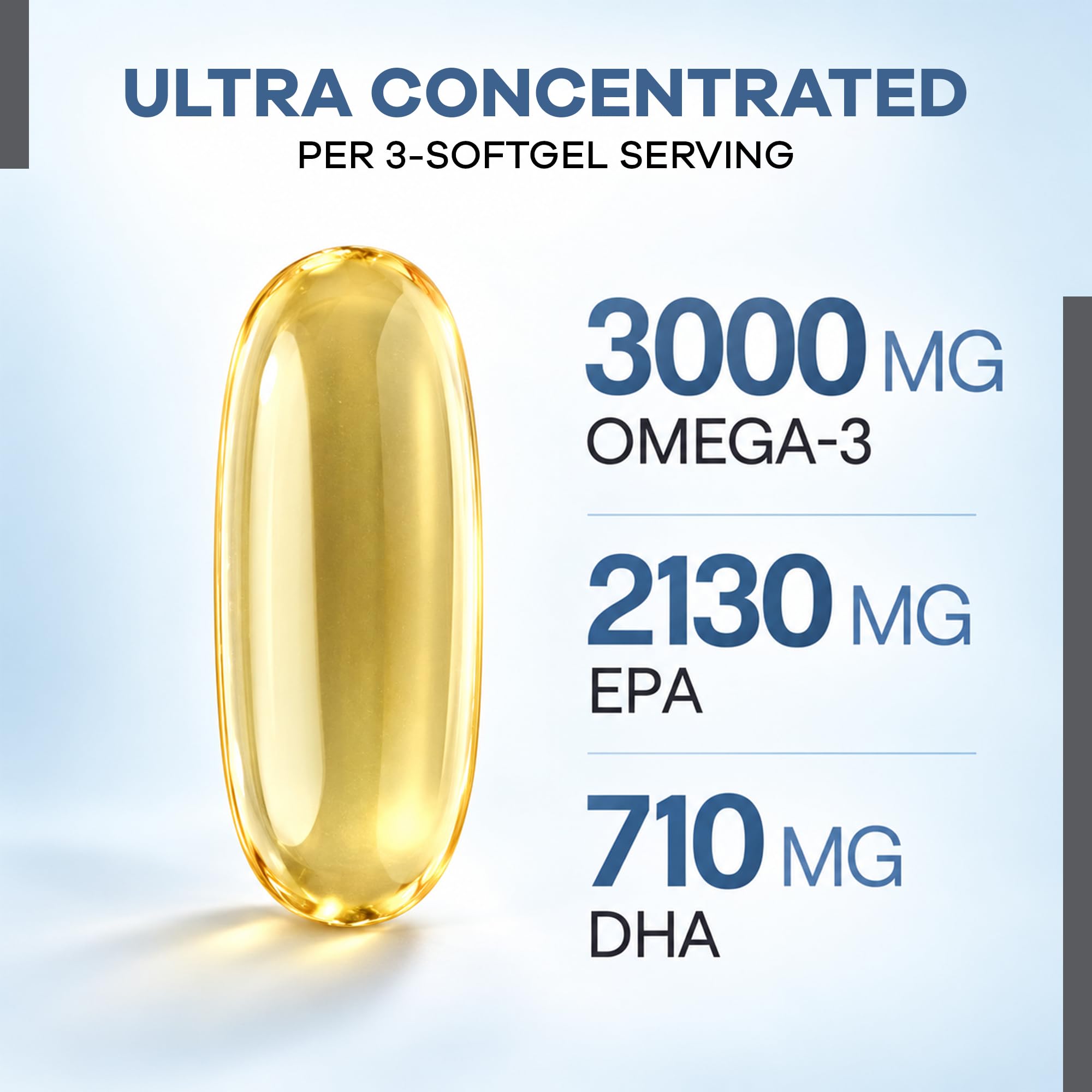 Omax3 Professional Strength Omega-3 Fish Oil, 3000 mg 60 Softgel — Amazon image 3