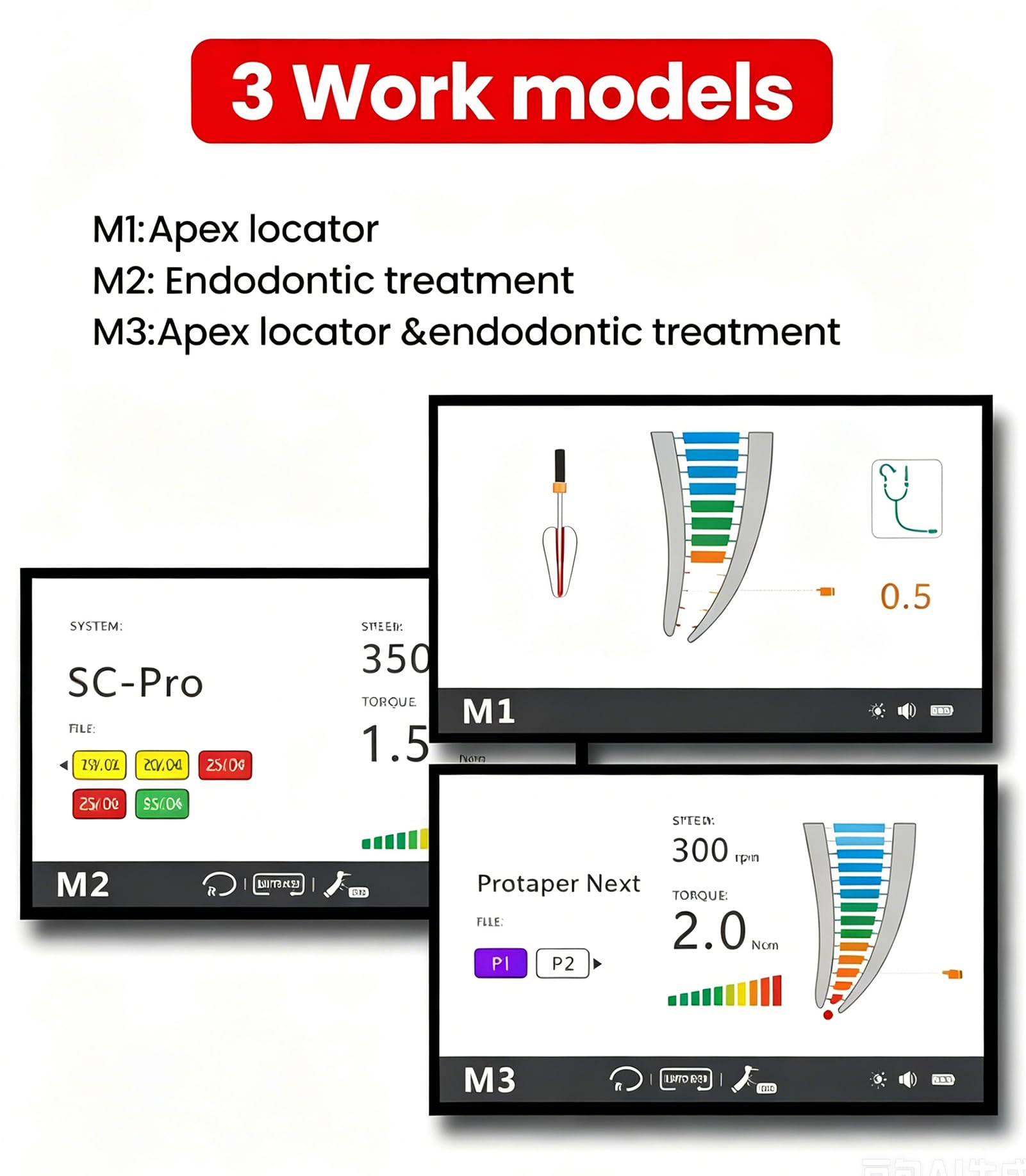 GOURIXIN Wielofunkcyjny mikrosilnik stomatologiczny, elektryczny mikrosilnik endodontyczny, 3 tryby pracy, kątnica mini 16:1, z oświetleniem LED i endometrem, do leczenia kanałowego