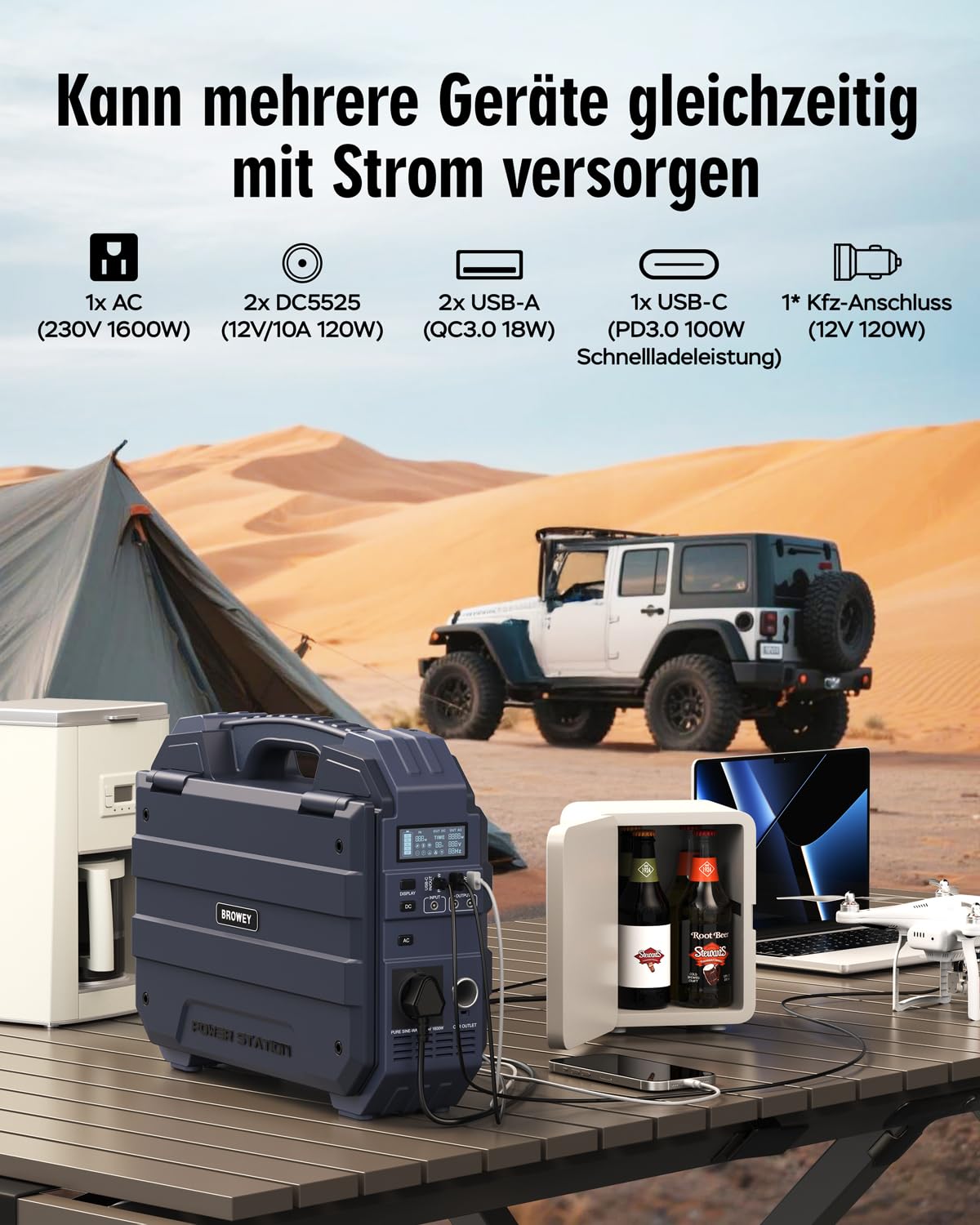 BROWEY Tragbare Power Station 1024Wh 1600W (3200W Spitze) mit integriertem 40W Solarpanel, 100W USB-C PD Ein-/Ausgang, Solar Generator mit LiFePO4 Batterie für Camping, Wohnmobil & Stromausfall