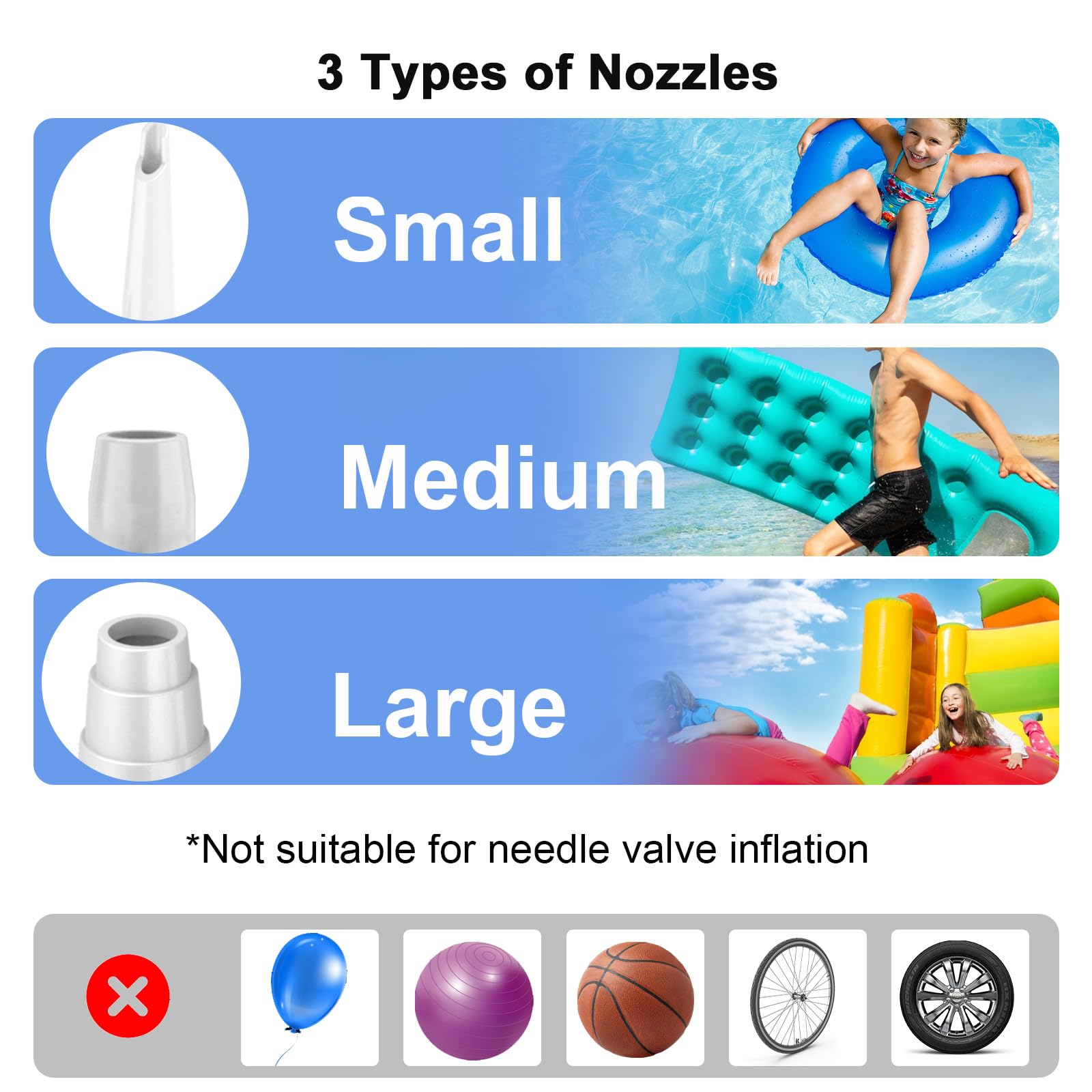 Pompa Sottovuoto da Viaggio, Pompa Elettrica Sottovuoto, 2-in-1 Doppia Funzione (Aspirazione e Gonfiaggio) con 3 Boccagli, per Sacchetti Sottovuoto Vestiti, Letti Gonfiabili,Ciambelle Piscina