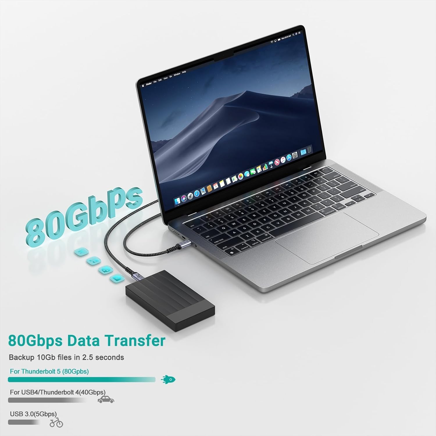80Gbps USB C Cable 6.6FT 2 packs Compatible for Thunderbolt 5, SUMPK 240W USB 4 Cable Fast Charging with 16K, Dual 8K/6K Video Monitor Compatible for Thunderbolt 4/3, iPhone 16/15, SSD, MacBook M4 Pro