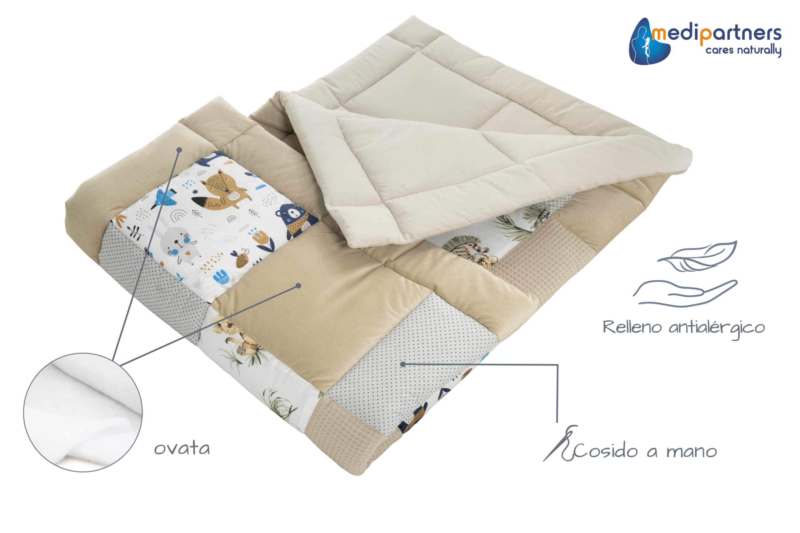 Medi Partners Manta de bebé 100% Algodón 120x120cm Multifuncional Grueso Suave Alfombra de Juego Inserto Parque
