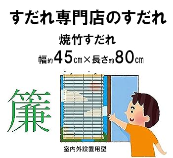 50年代ヴィンテージ　竹製 すだれ　御簾　室内用　藍染め布縁付き　２枚組 御座敷すだれ ZKS-3 四分布藍海どんす縁