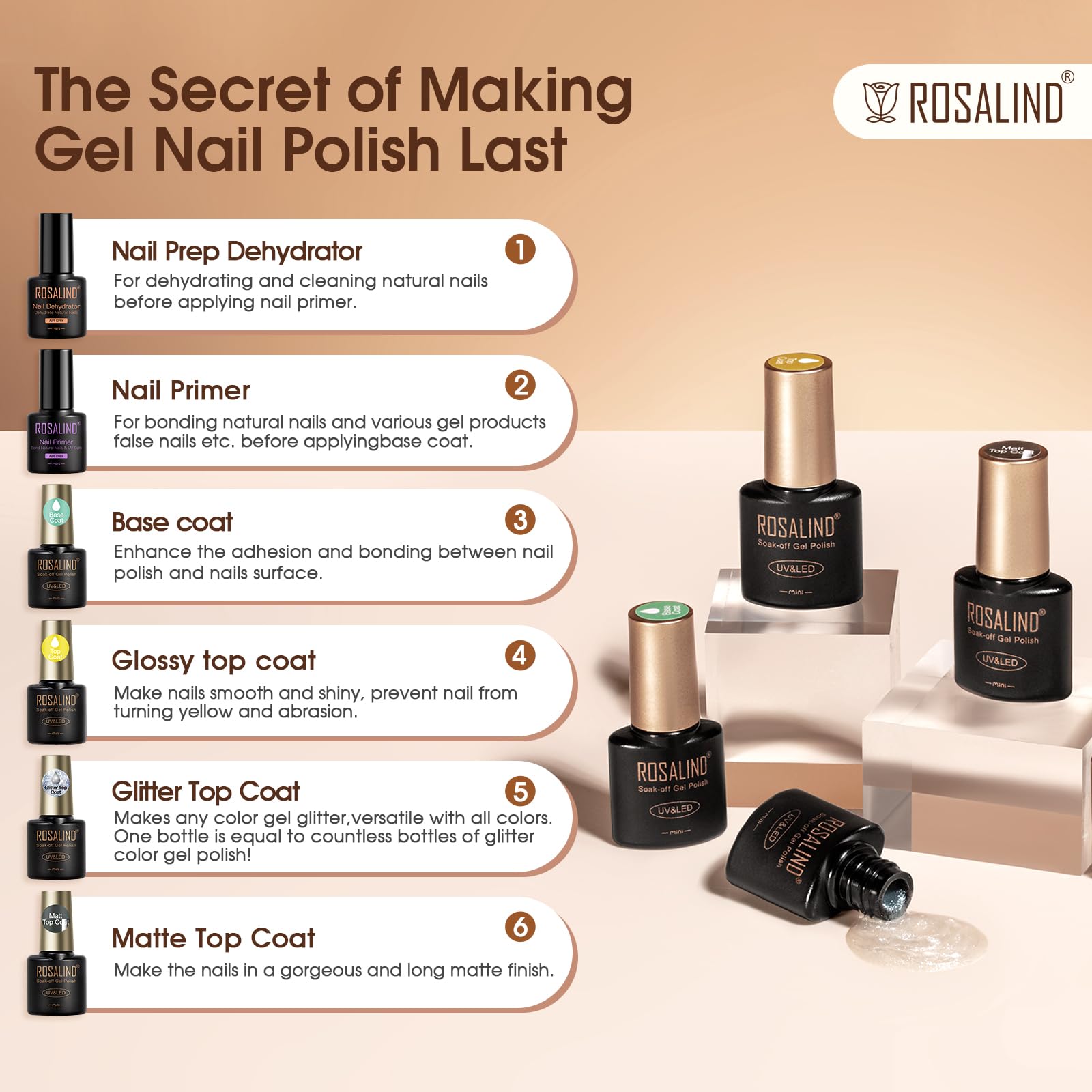 ROSALIND Base et Top Coat Vernis Semi Permanent, 8PCS Primer et Nail Prep Déshydratation Kit, Matt et Paillettes Top Coat UV LED Soak Off Vernis Gel Semi-permanent Manucure Kit