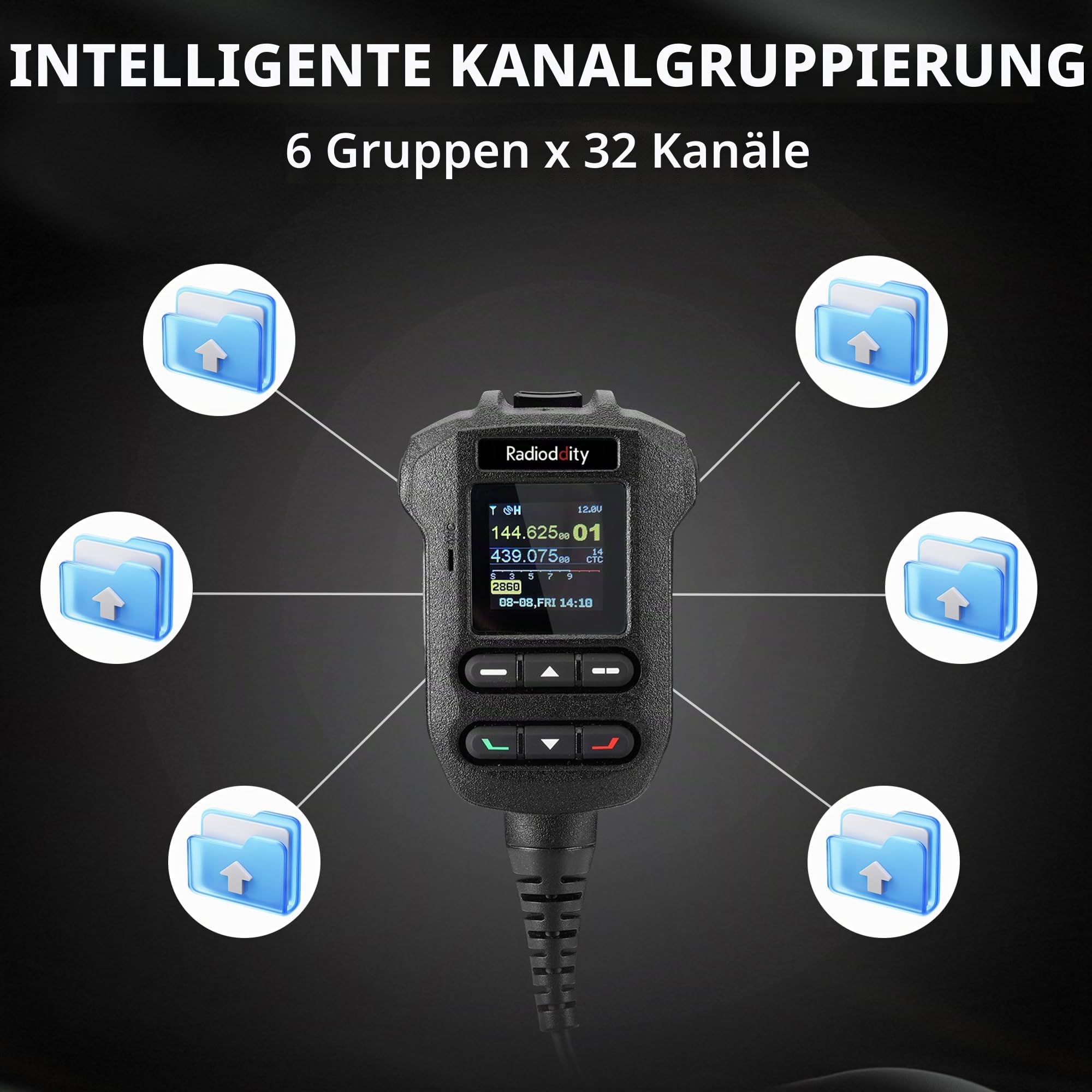 Radioddity DB50-B 50W Dualband-Mobilfunkgerät, VHF-UHF-Amateurfunk-Transceiver mit BT KISS TNC, APP-Programmierung, GPS und APRS für Offroad, LKW-Transport und Notfälle