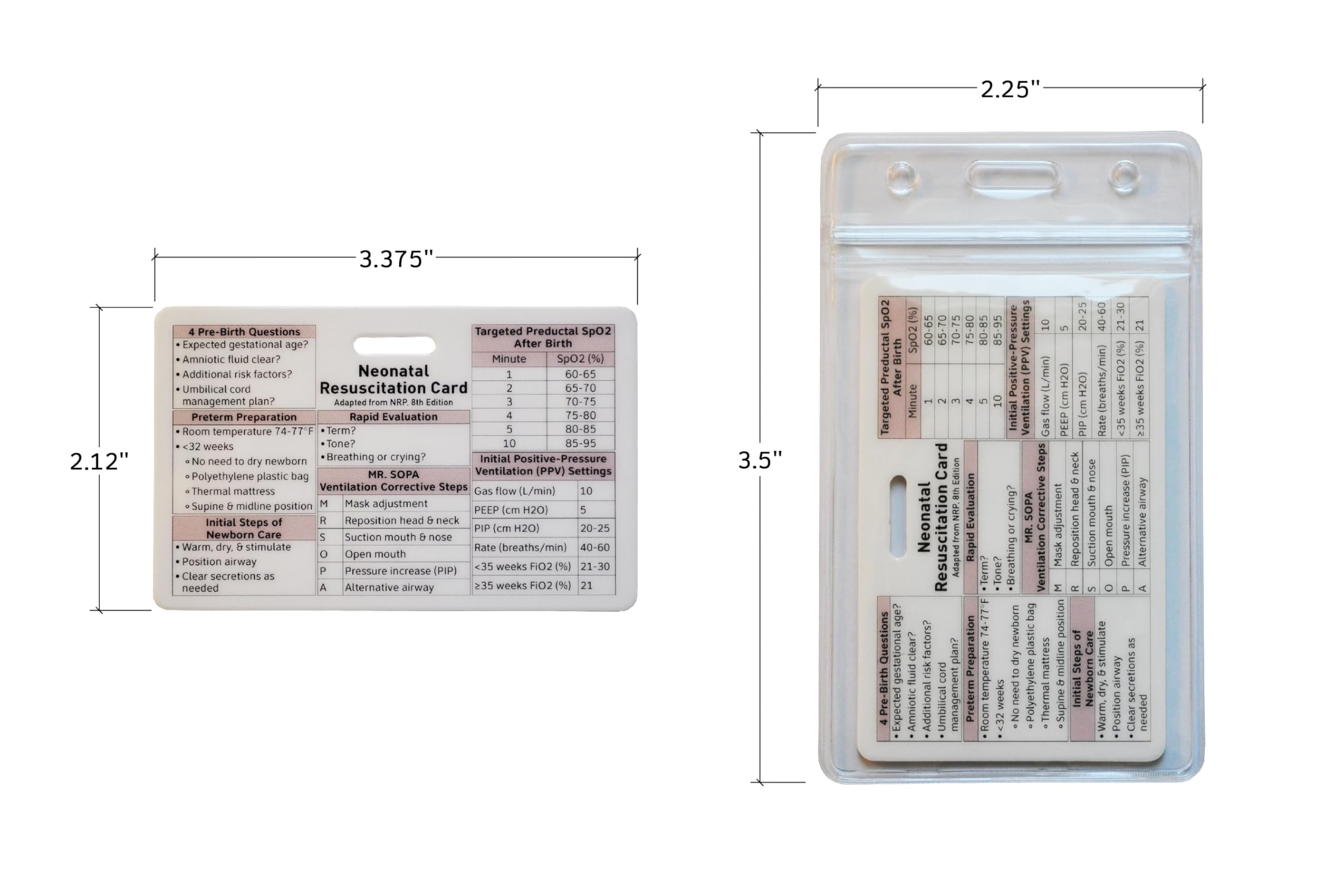Neonatal Resuscitation Card (1)
