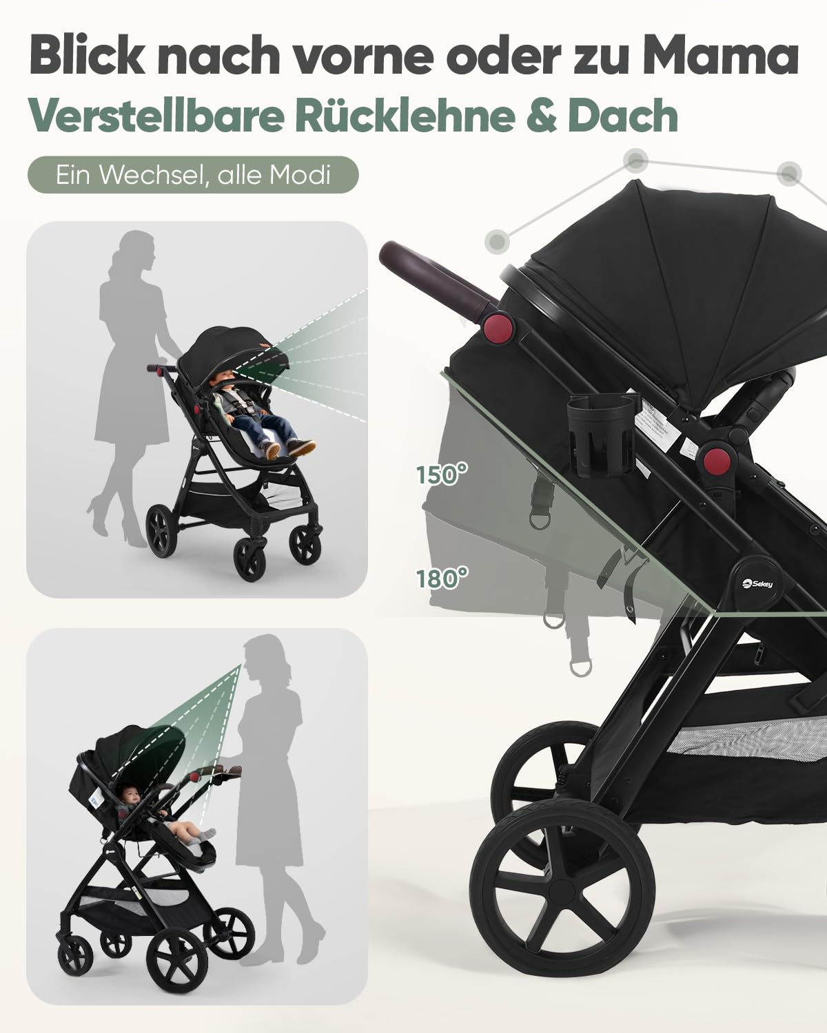 Sekey Kombi Kinderwagen Baby 3 in 1 Komplettset mit Regenschutz und Moskitonetz, Kinderwagen mit Liegefunktion bis 25kg, 0 bis 4 Jahre, 4-Rad-Federung, 5 Punkt-Gurt mit Reflektor, BW600, Schwarz