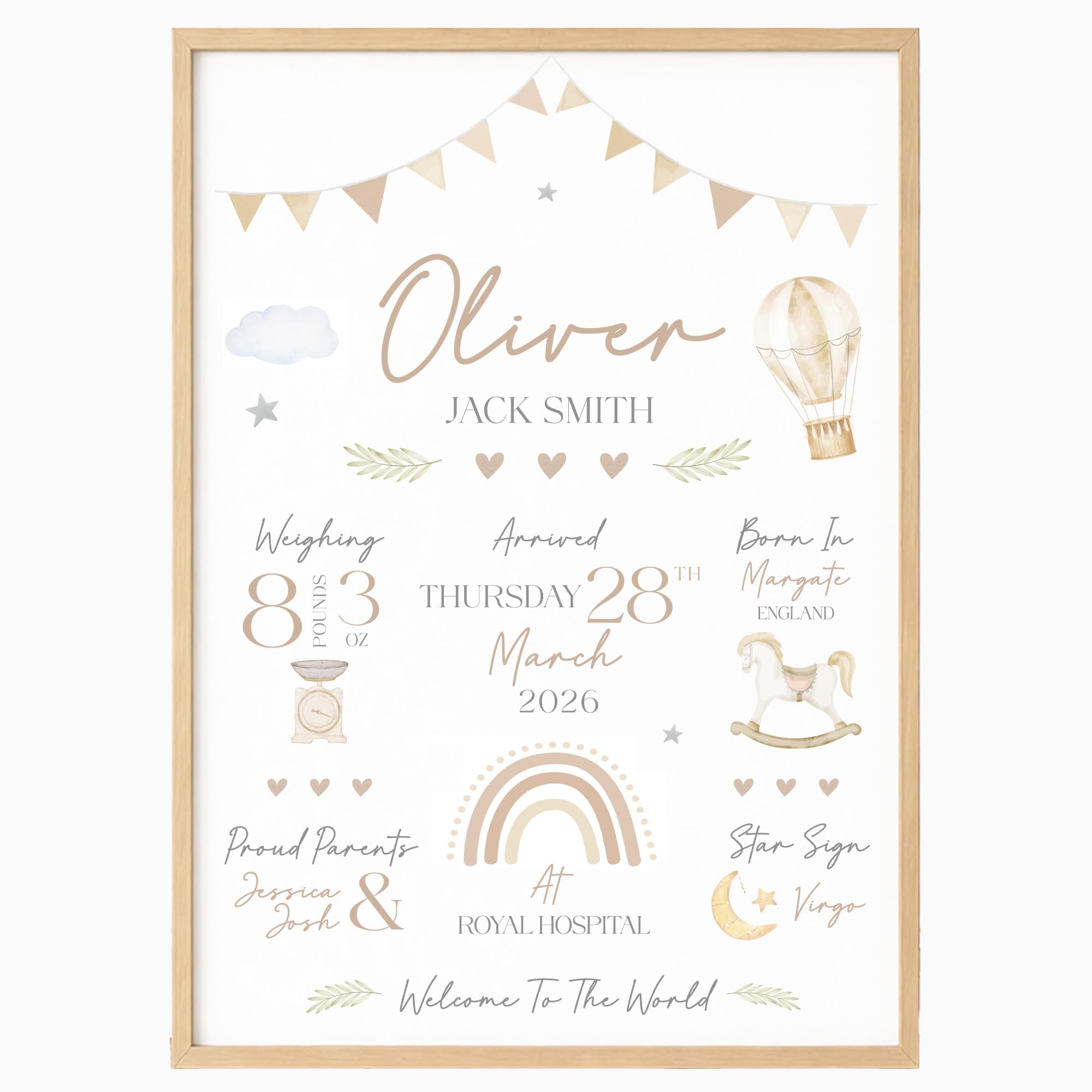 Personalised New Baby Print | Neutral Nursery Print | New Baby Gift, Newborn Gift | New Baby Keepsake Print | Baby Print, Gifts for New Baby | Nursery Print Gift, Personalised New Baby