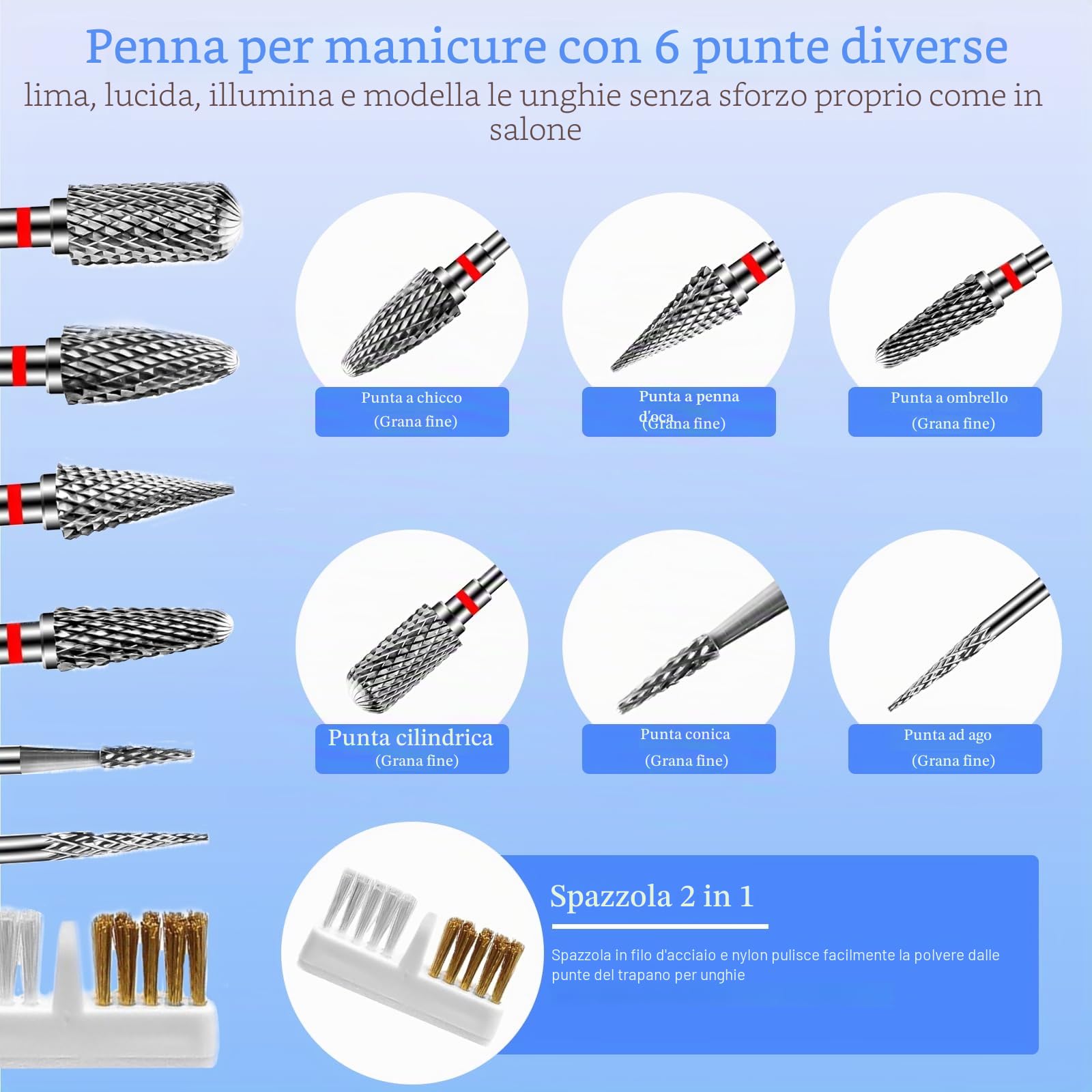 6 Pezzi Punte Fresa Unghie, Punta da Trapano per Unghie in Carburo di Tungsteno, 1 Pennello, 3/32 Pollici Punte Fresa Cuticole per Manicure e Pedicure,Rimozione Gel (StilC)