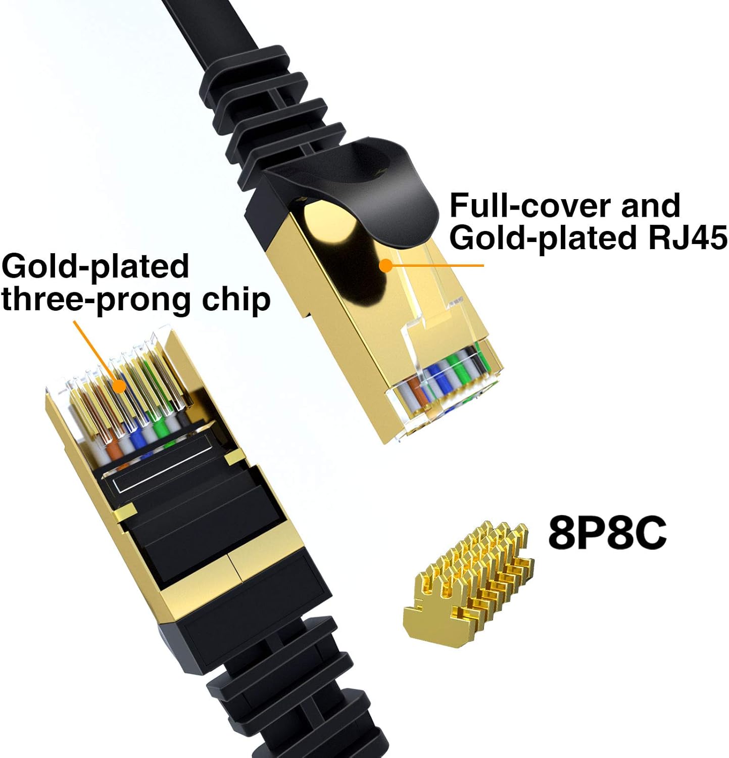 Cat 7 Ethernet Cable 25 ft, VANDESAIL High Speed Internet LAN Cord 25 ft with RJ45 Connector for Router, Modem, Gaming, Xbox （Flat, Black） : Electronics