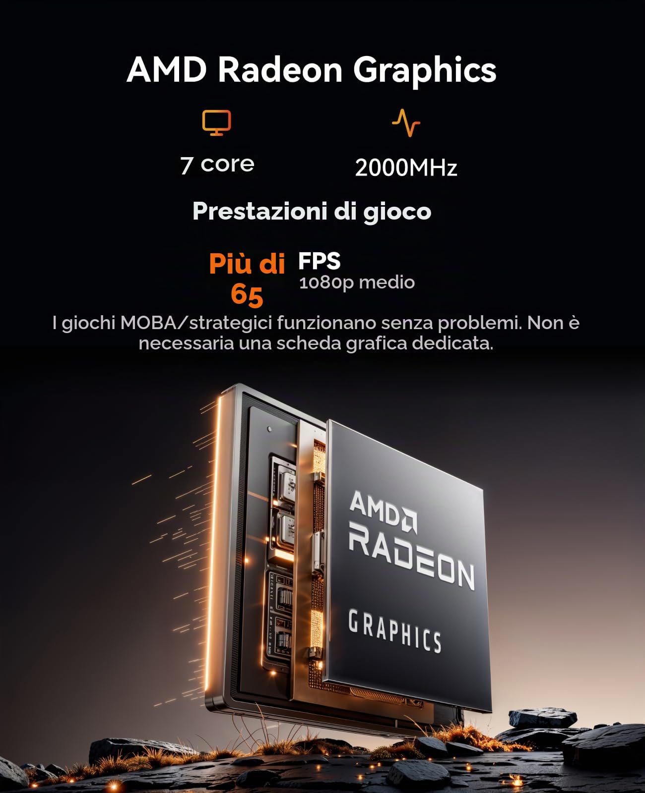 ACEMAGIC K1 Mini PC, AMD Ryzen 5 7530U (Fino a 4.5 GHz), 16GB LPDDR4 512GB | Mini Computer,AMD Radeon Graphics 2000MHz, BT 5.2/WIFI 6/6C/12T per Ufficio,Studio,Business