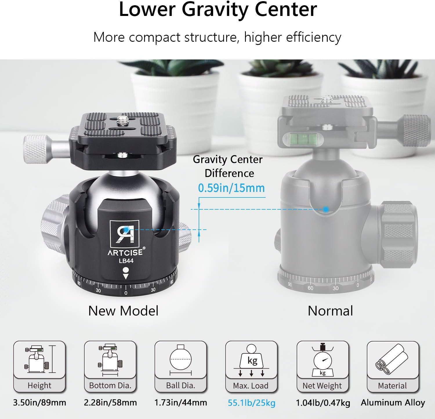 Low Profile Ball Head Tripod Head ARTCISE LB44 All Metal CNC Ball Head Camera Mount with Two Arca Quick Release Plates for Tripod, Monopod, DSLR, Max Load 55lbs/25kg