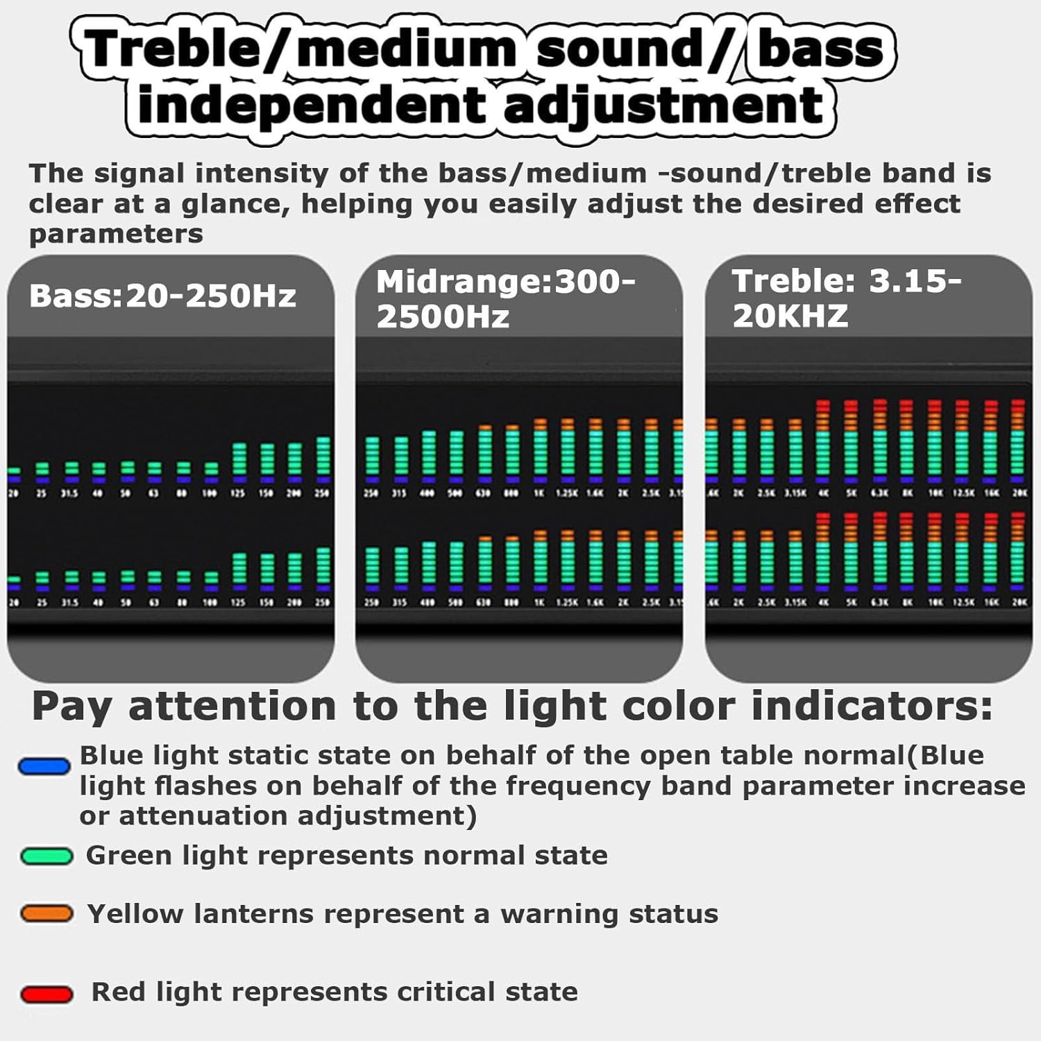 31-Band Graphic Equalizer - Home Audio Digital Equalizer for Professional Sound Systems with Noise Reduction & Spectrum Display