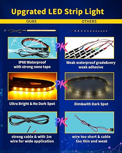 Miniatura 2 de Tira de luces LED ámbar para automóvil, luces LED para motocicletas de 11.8in, 15 SMD IP67, impermeables, luces LED interiores para decoración del