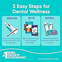 Vista 7 de Pasta de dientes enzimática Virbac C.E.T., 2.5 onza