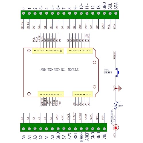 Miniatura 4 de Electronics-Salon módulo adaptador de terminal de tornillos en bloque, para montaje en riel DIN, para Arduino UNO-2560 R3.