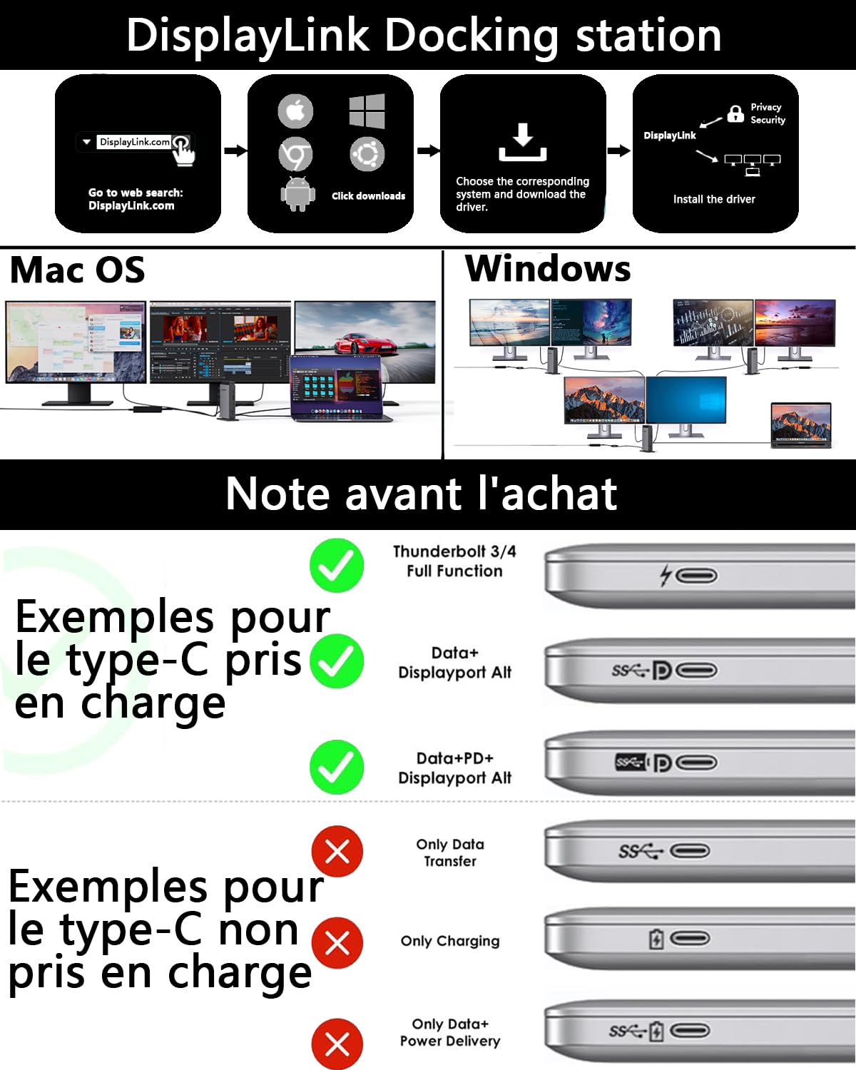 WAVLINK Docking Station pour Ordinateur Portable Displaylink avec 3 HDMI, USB C Dock Triple Display 4K60Hz, 100W Charging for M1 M2 M3 M4 M5 Mac/Windows, 2DP, Ethernet, Compatible avec Le MacBook Neo