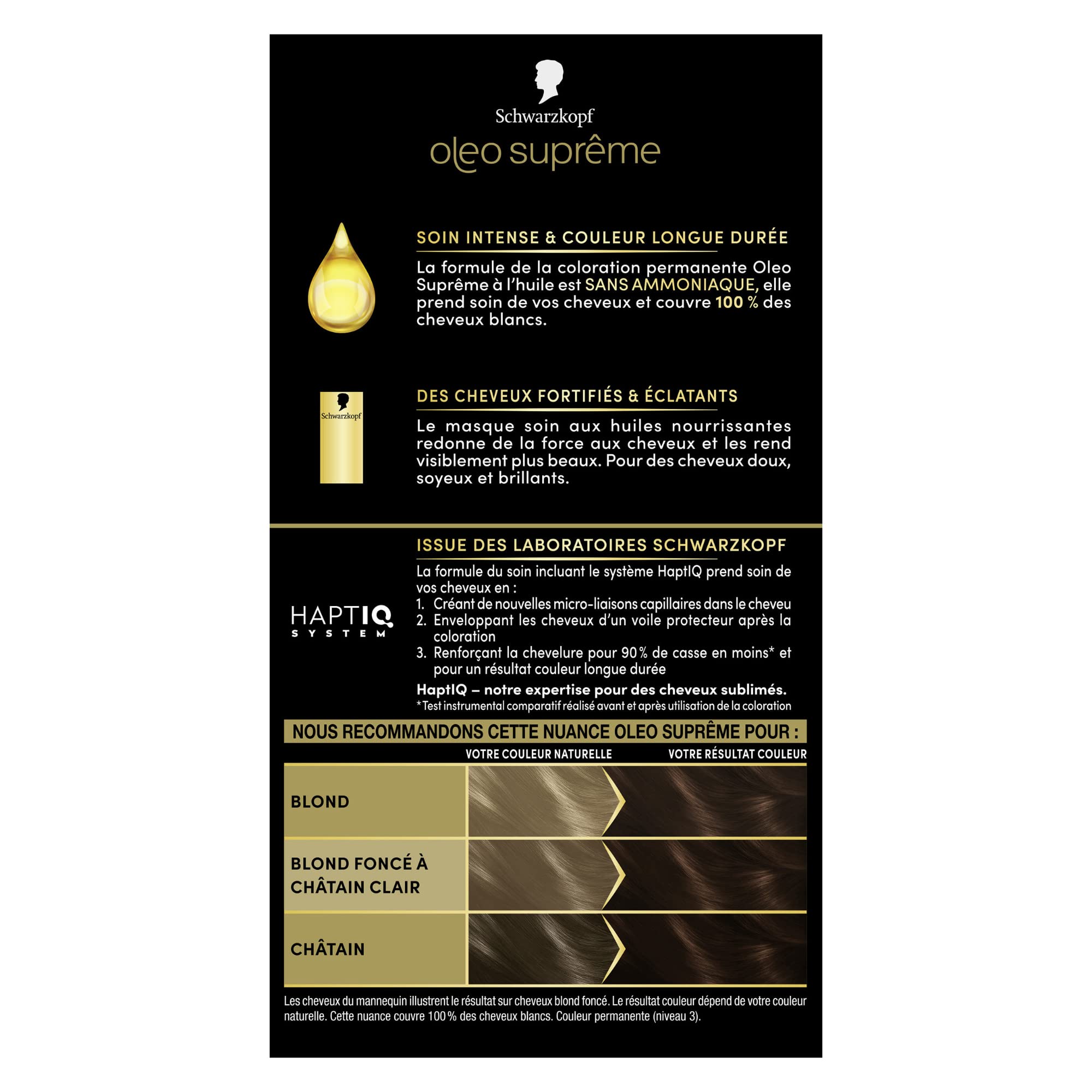Schwarzkopf Oléo Supreme – Chocolate – 4-86 – Tinte permanente con aceite – Sin amoniaco – Intensidad de color de larga duración – Cubre 100% canas – Sistema Haptiq System