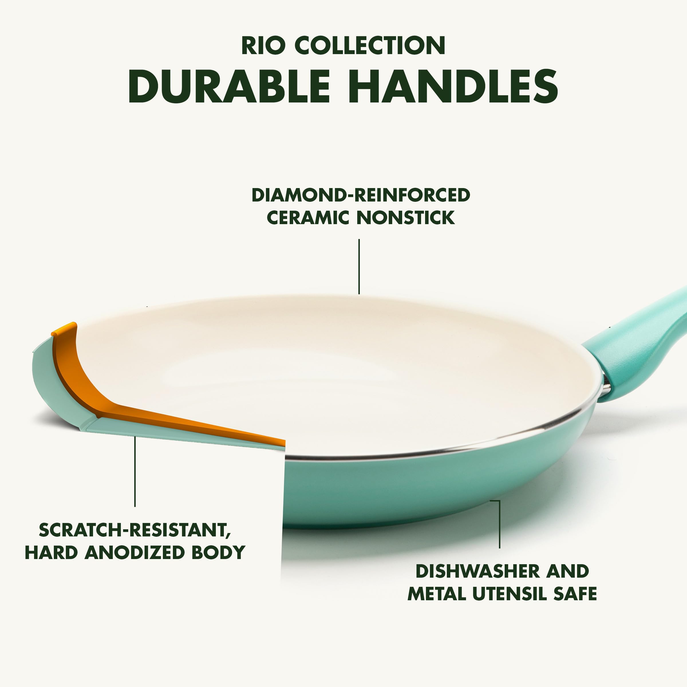 GreenPan Rio 5QT Sauté Pan - PFAS-Free Nonstick -3 GreenPan Rio 5QT Sauté Pan - PFAS-Free Nonstick -3