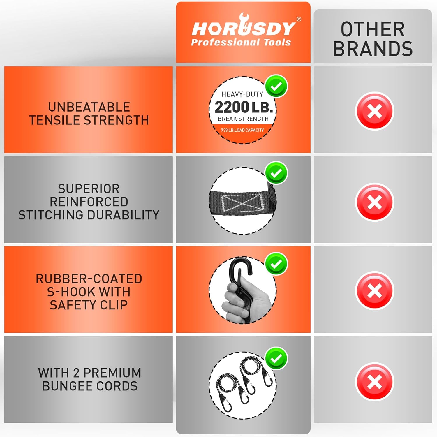 HORUSDY Ratchet Straps Heavy Duty, Tie Down Straps Ratchet Set, 2200 LB Break Strength, Safety Lock S Hooks, Best for Moving, Securing Cargo, Kayaks, Mountain (4 Pack，Black)