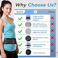 Vista 7 de Back Support with Magnet, Tourmaline Magnetic Back Braces for Lower Back Pain Relief, Self Heating & Soothing Waist Band, Lumbar Support Belt for